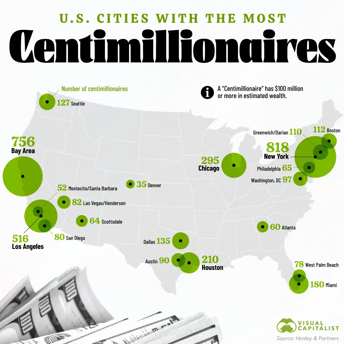 New York is Centimillionaire Capital of the U.S. 💰