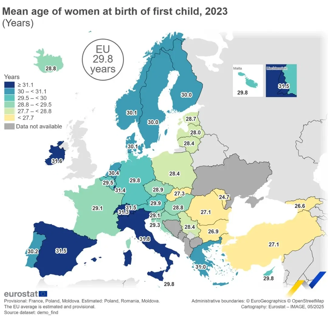 The Average Age European Women Have Their First Child