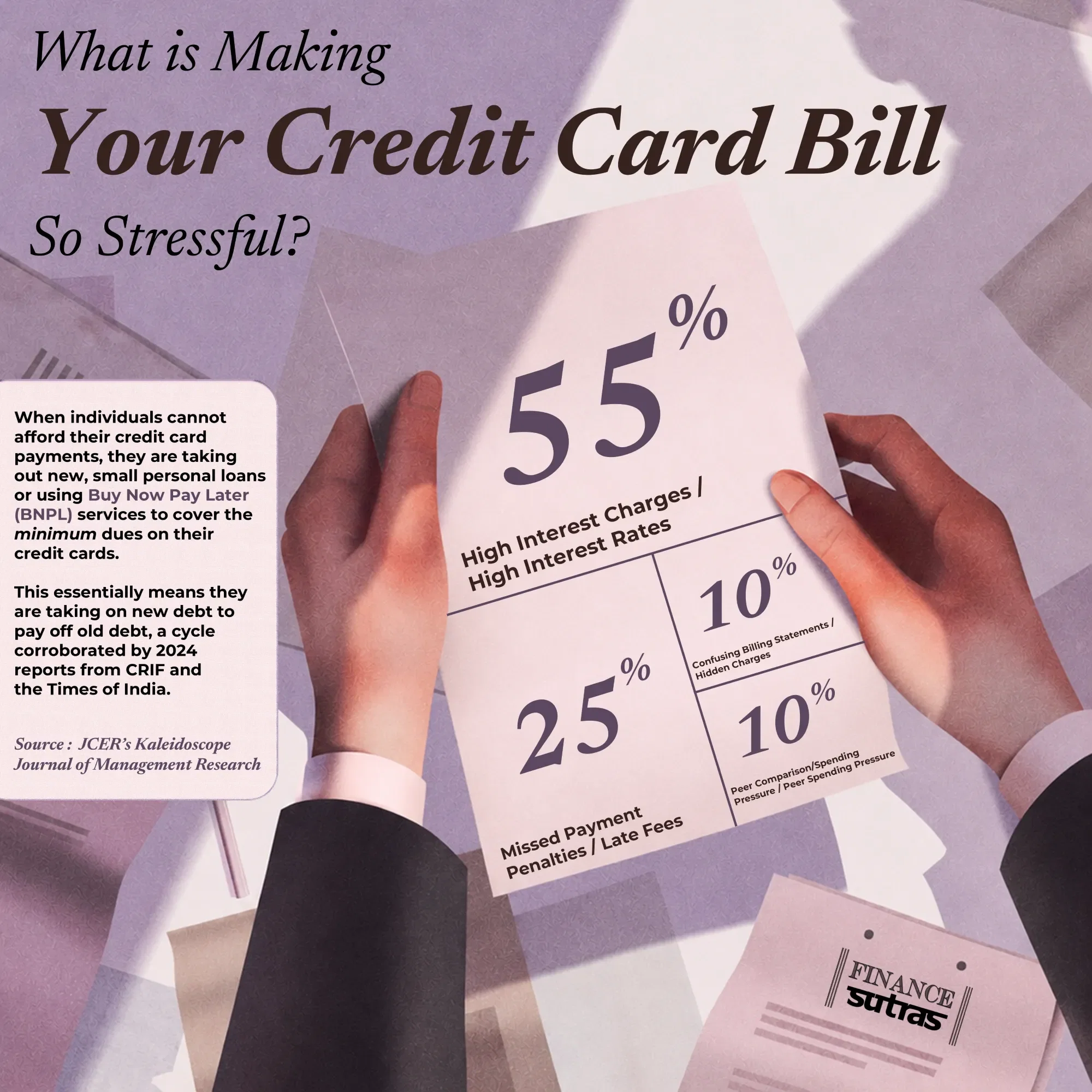 Why does your credit card bill feel so stressful