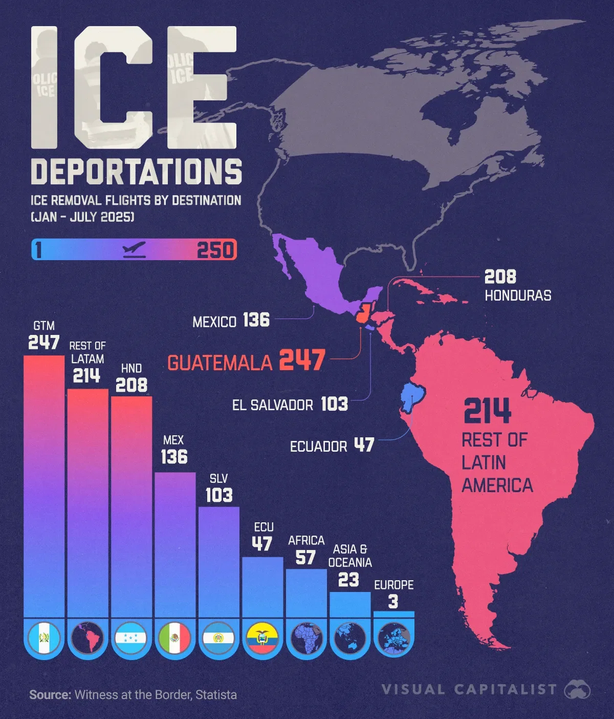 Tracking ICE Deportations by Country & Region