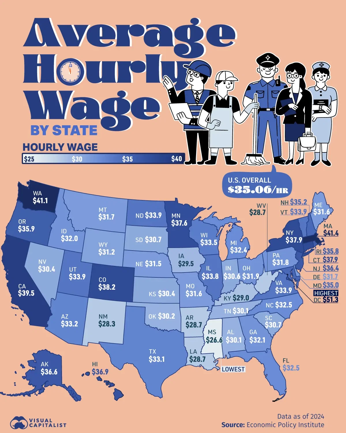 Mapped: The Average Hourly Wage by State 💵