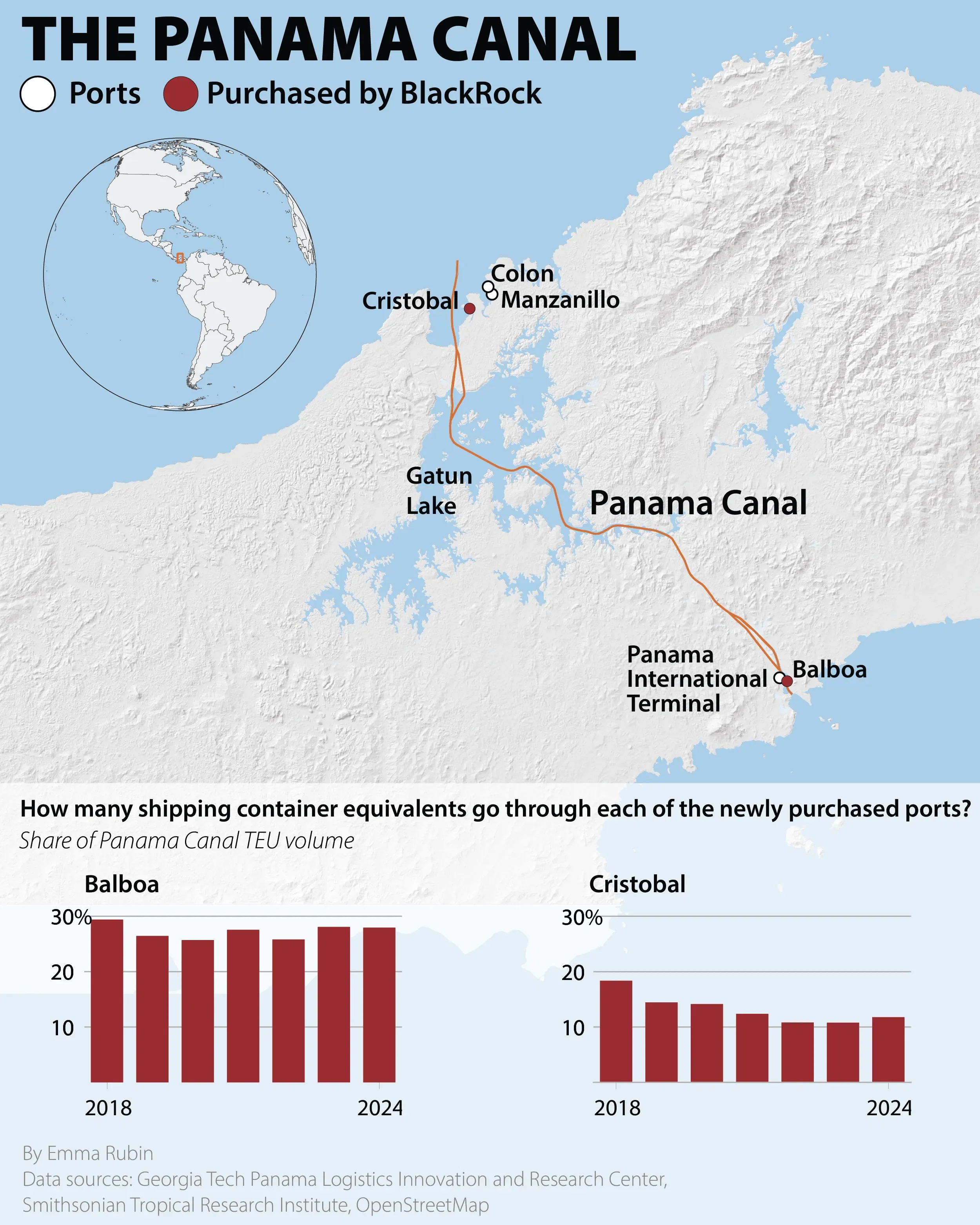BlackRock Buys Two Panama Canal Ports