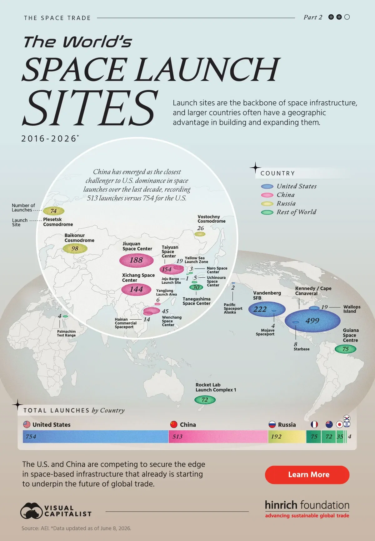 Mapped: The World’s Space Launch Sites (2016-2026*)