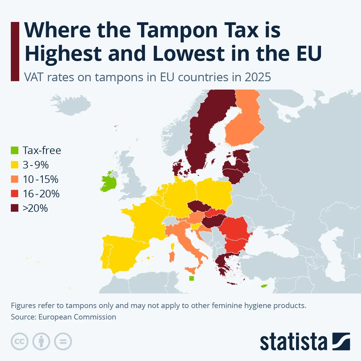 Where the Tampon Tax is Highest and Lowest in Europe