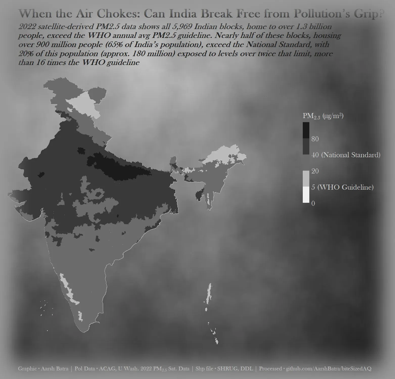 When the Air Chokes: Can India Break Free from Pollution’s Grip?