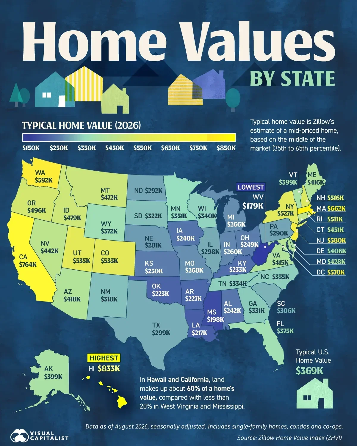 Mapped: What a Home Is Worth in Every U.S. State in 2026