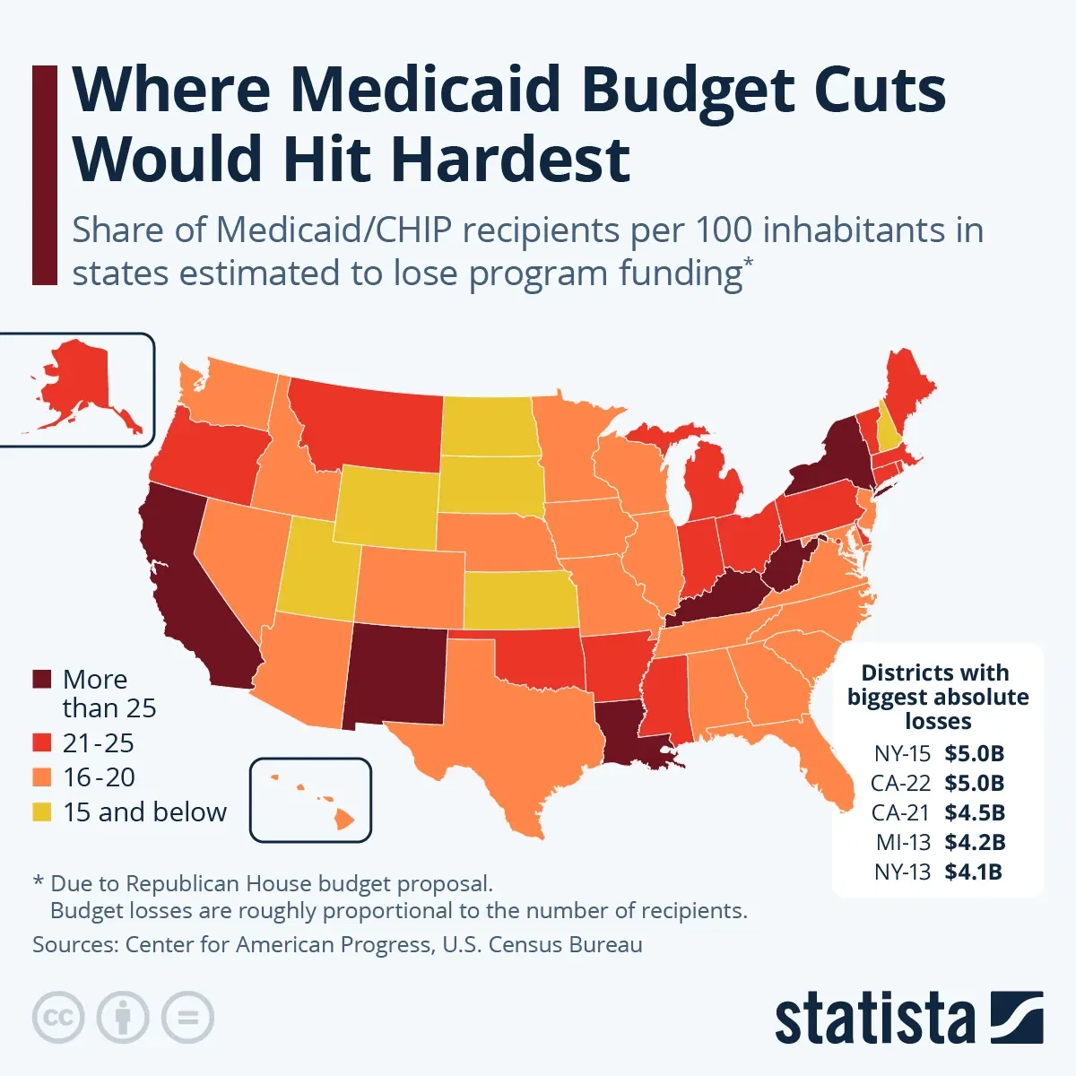 Where Medicaid Budget Cuts Would Hit Hardest