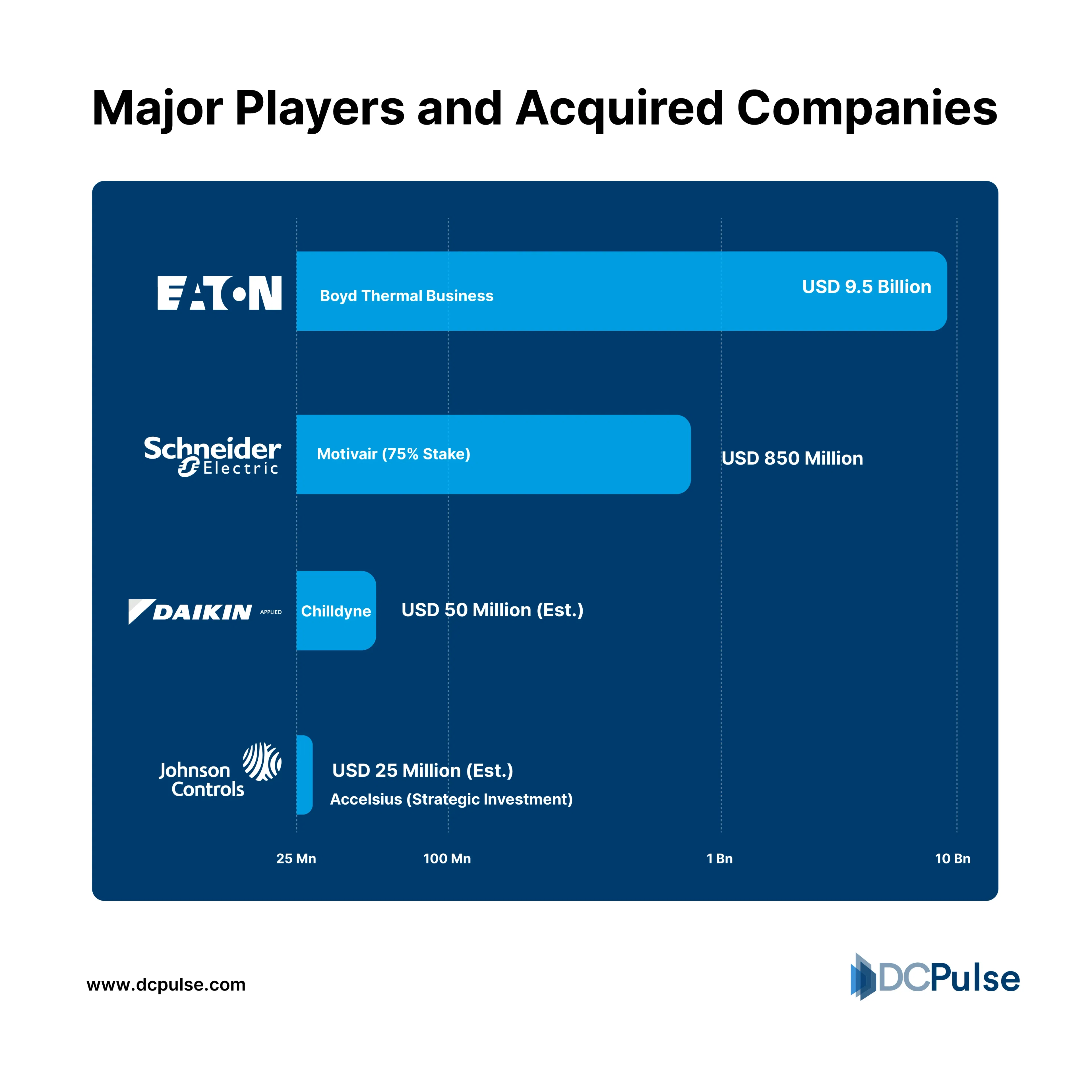 The AI Race Has a New Battleground: Liquid Cooling