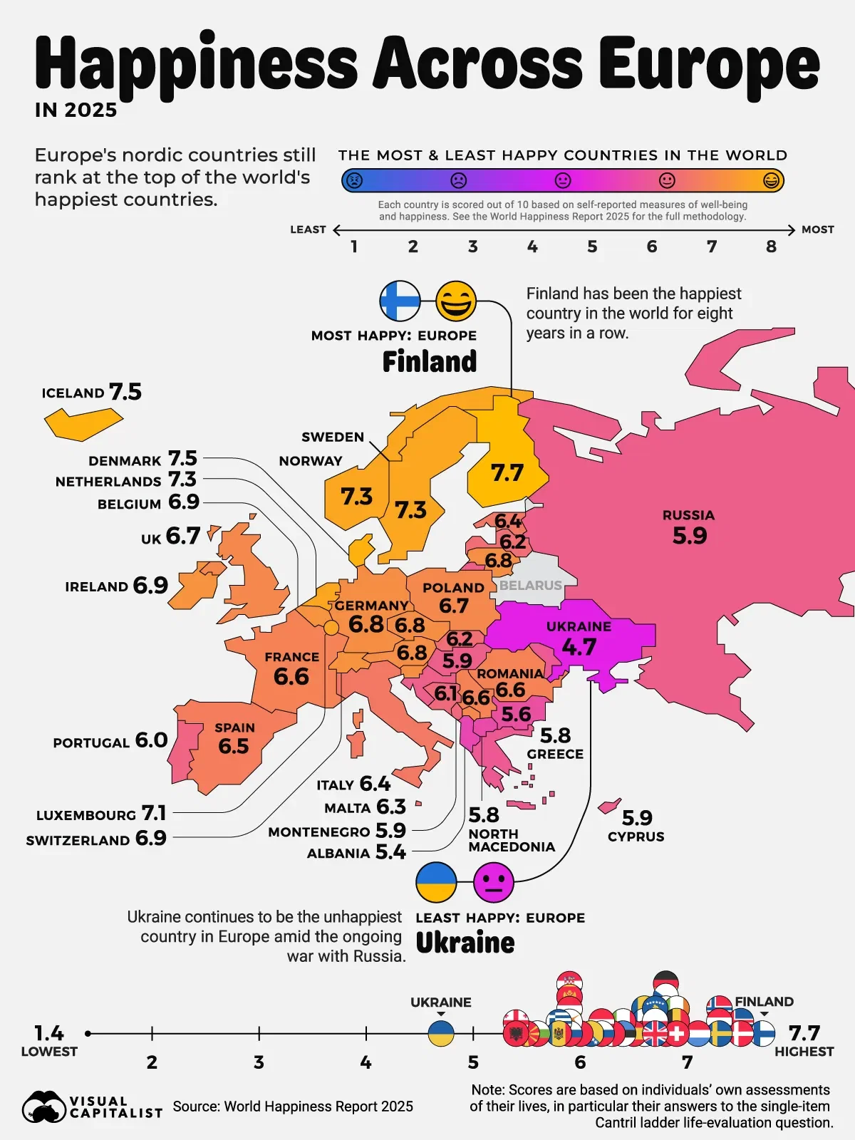 Visualizing Happiness Across Europe 🌍