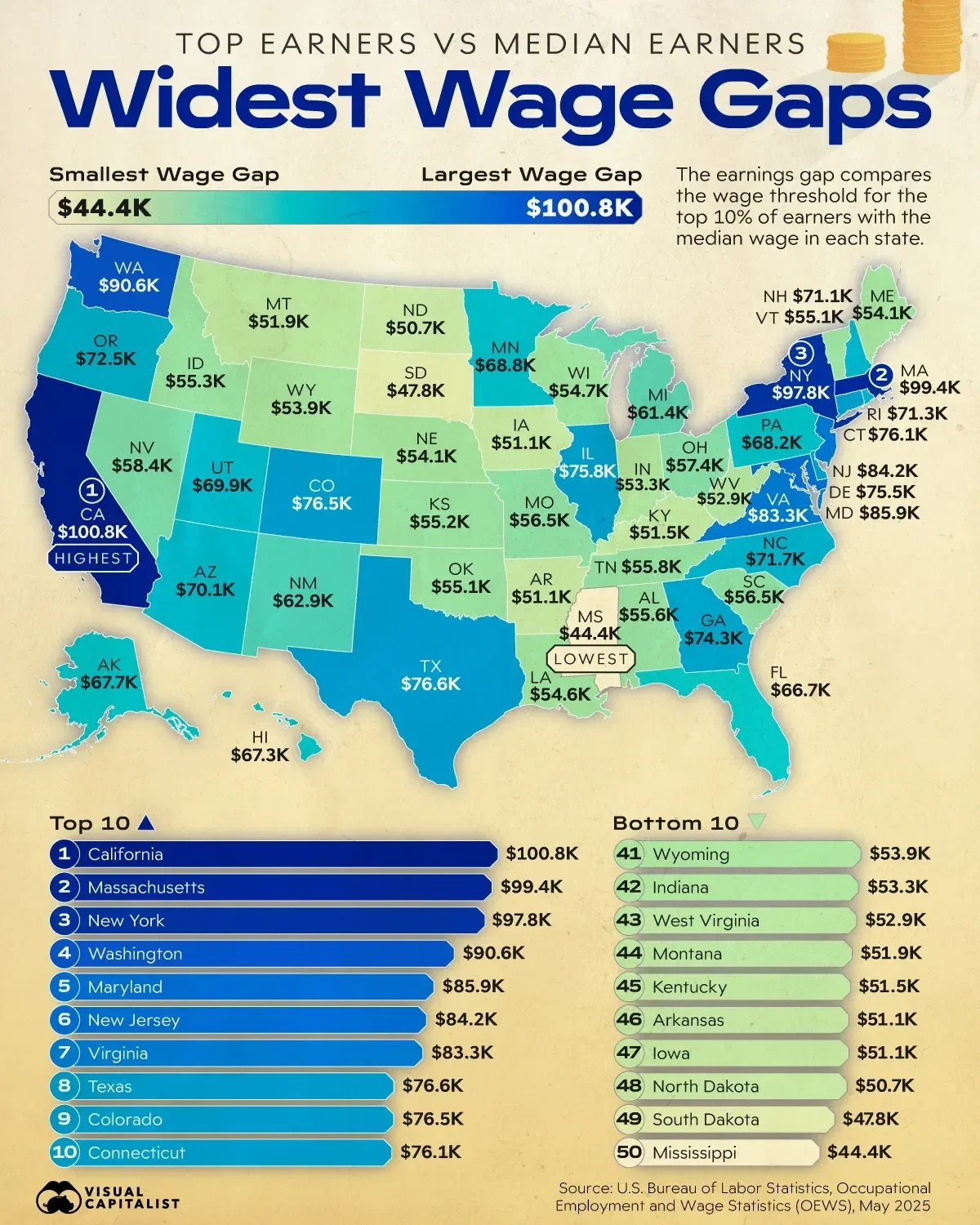 Ranked: U.S. States With the Widest Wage Gaps
