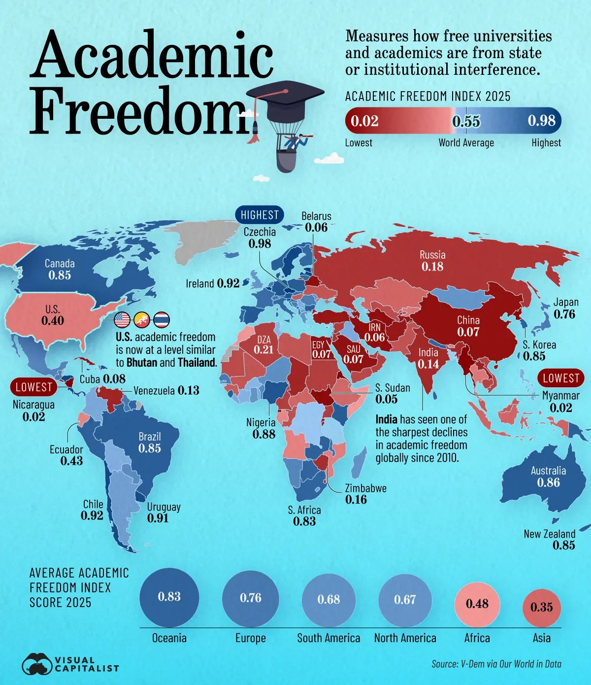 Mapped: Which Countries Have the Most Academic Freedom?