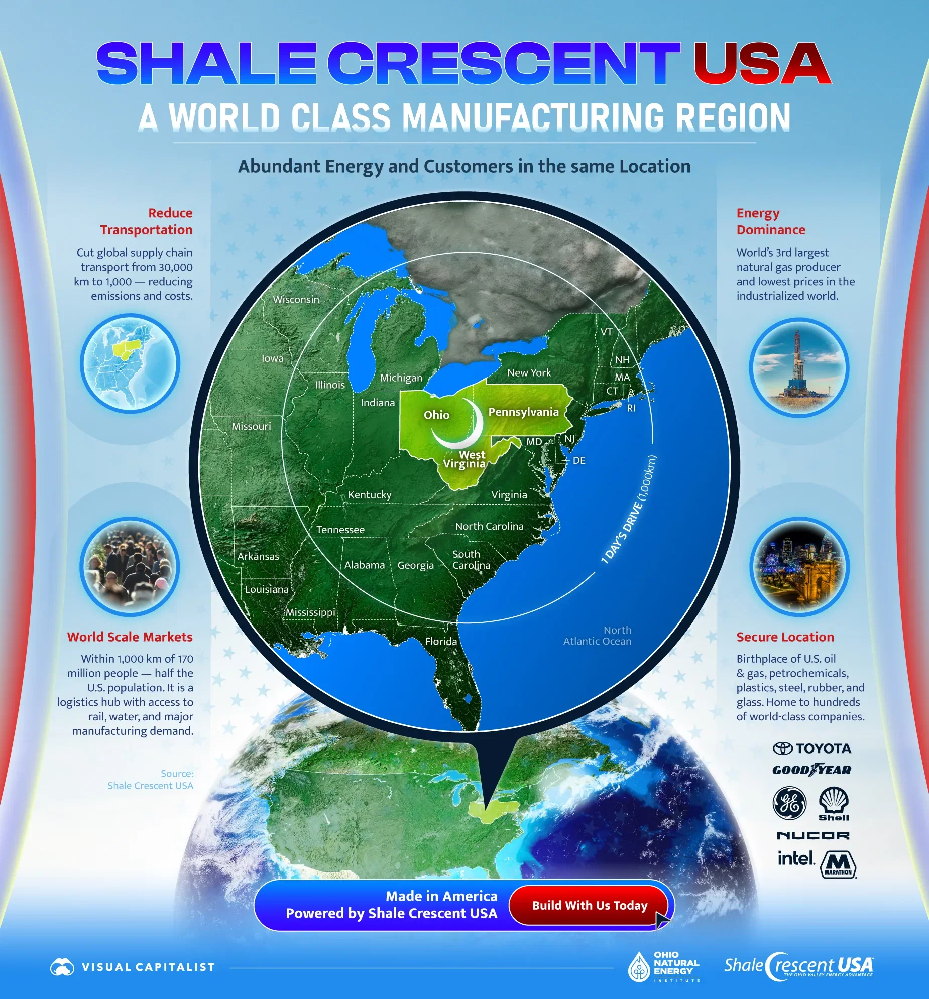 Shale Crescent USA: A World-Class Manufacturing Region