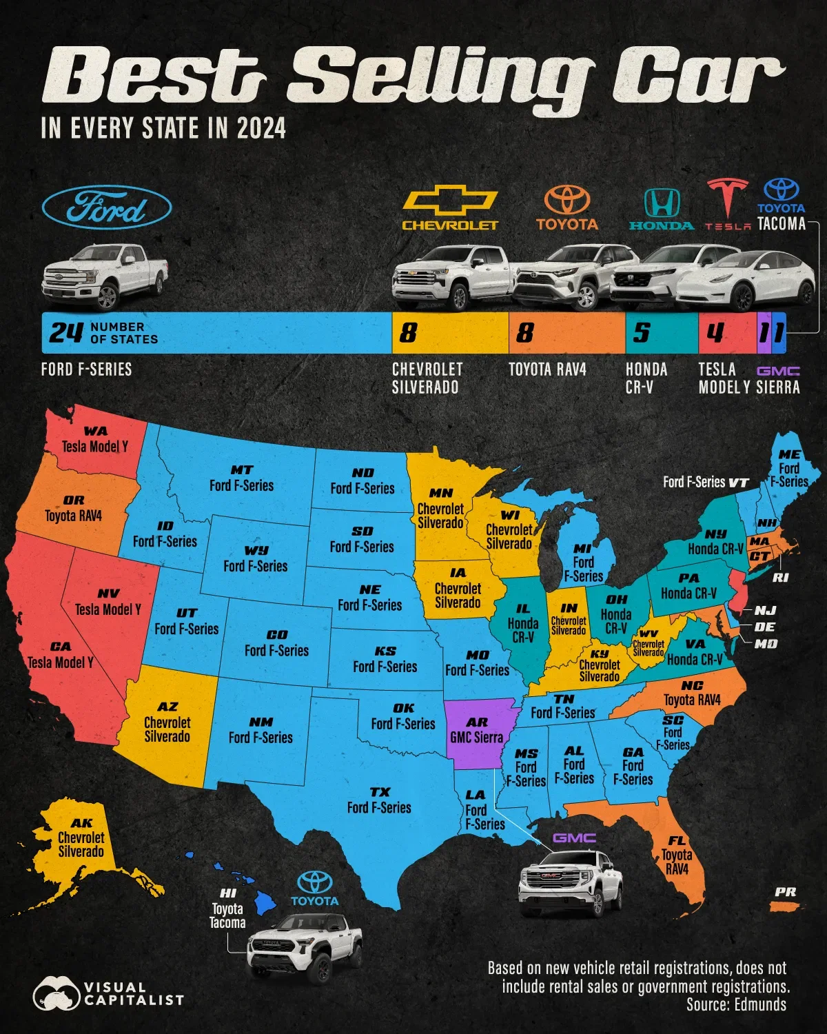 The Best Selling Vehicle in Every State in 2024 🚙