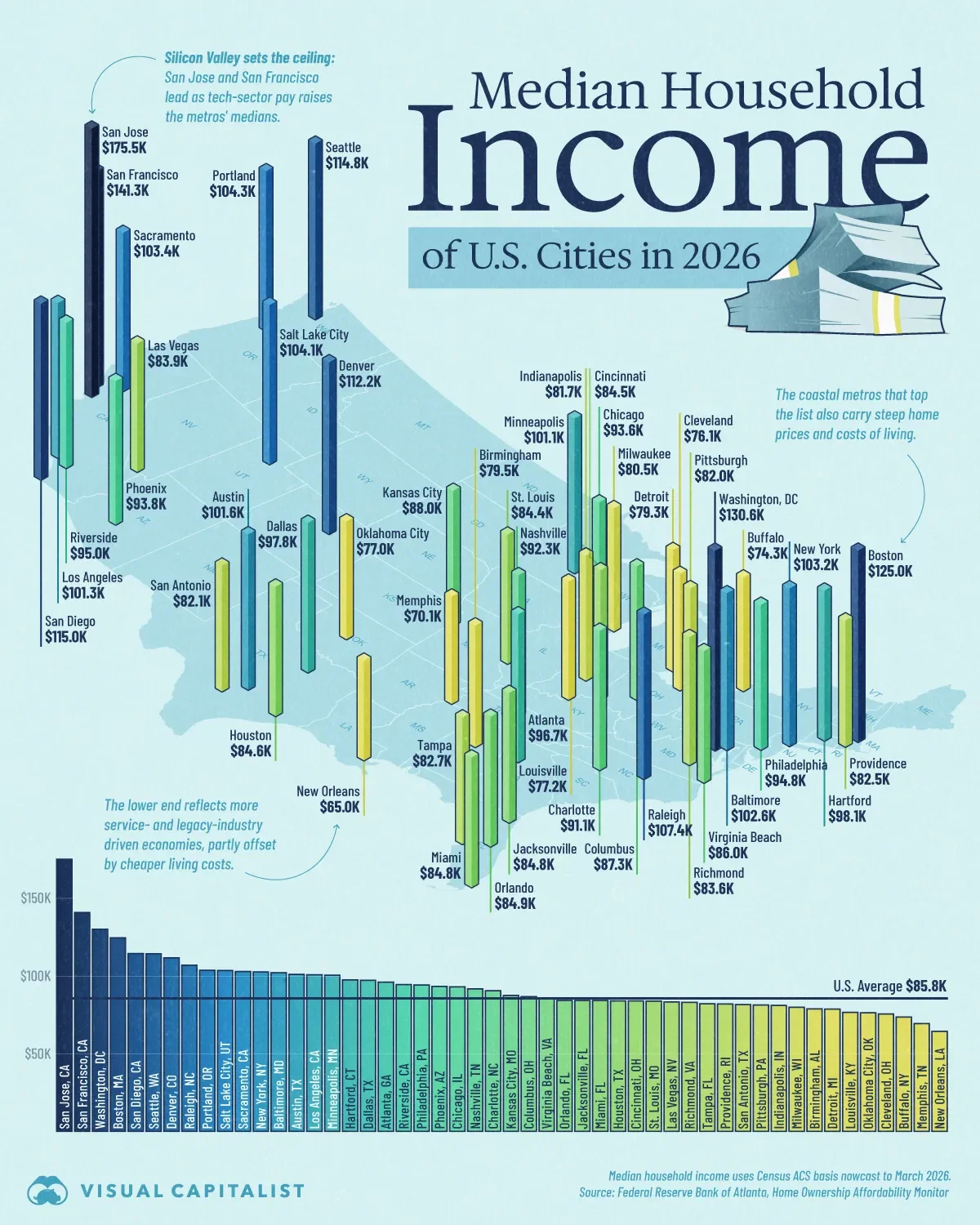 Mapped: How Household Income Varies Across Major U.S. Metros