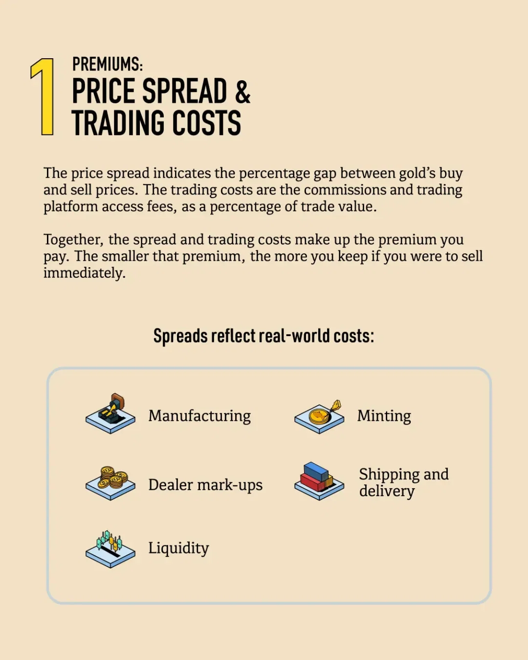 3 Costs Impacting Gold Returns