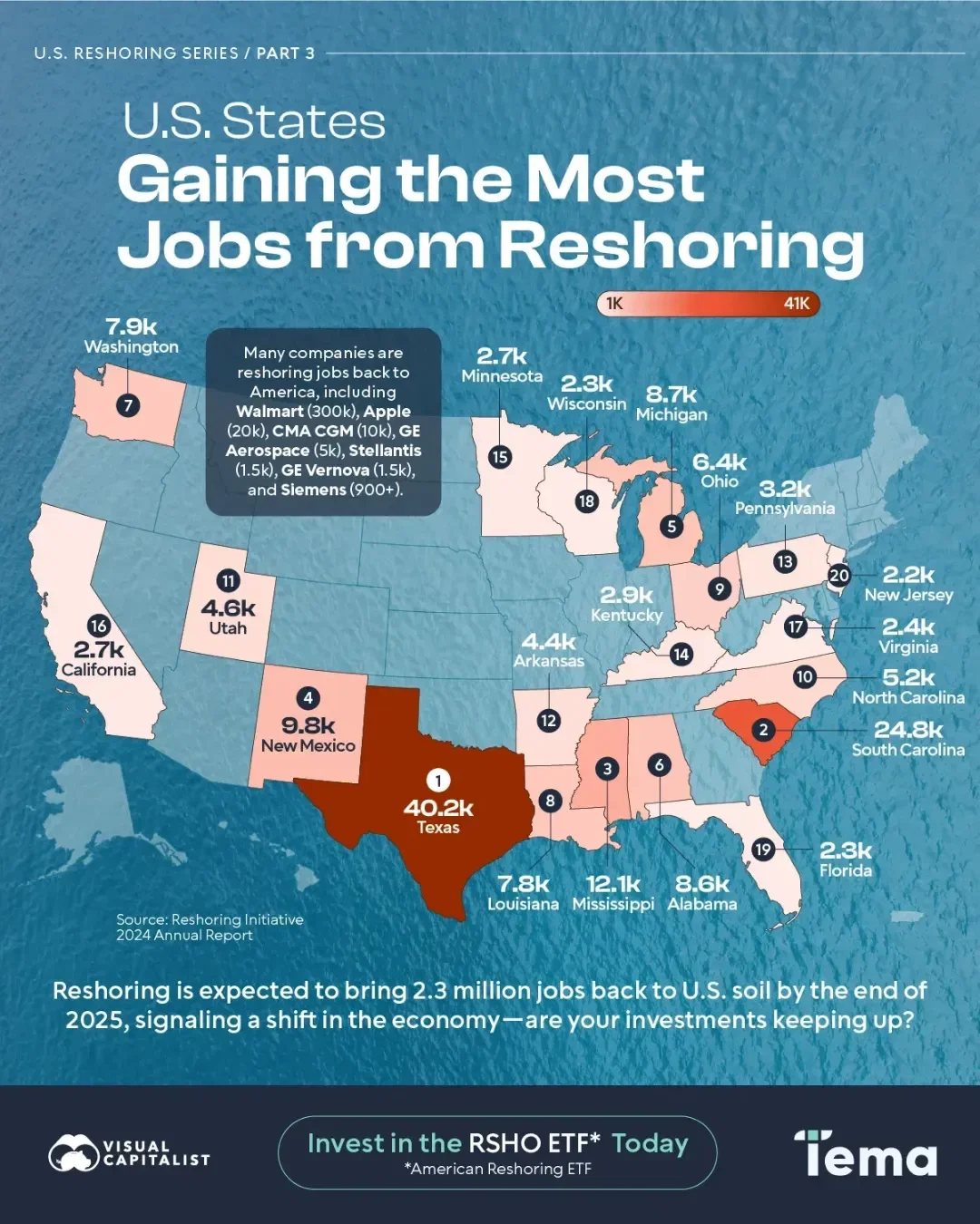 Only 10 States Saw Economic Growth in Q1 - Voronoi