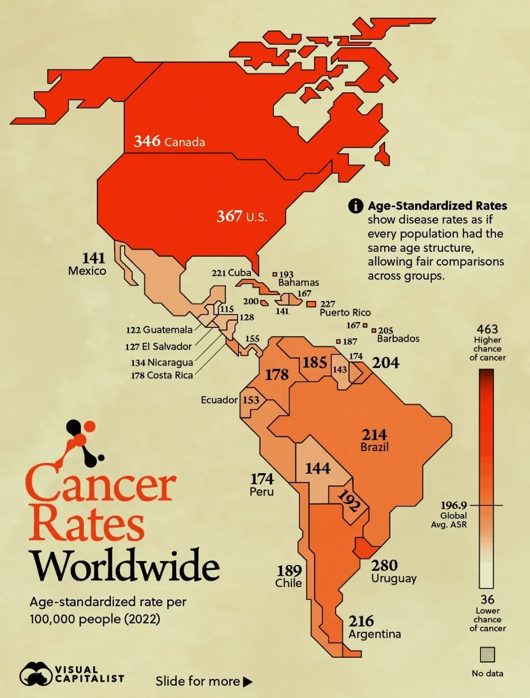 Cancer Rates by Country 🧬