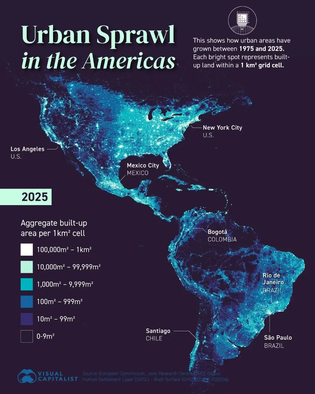 How Cities in the Americas Have Grown Since 1975 ➡️