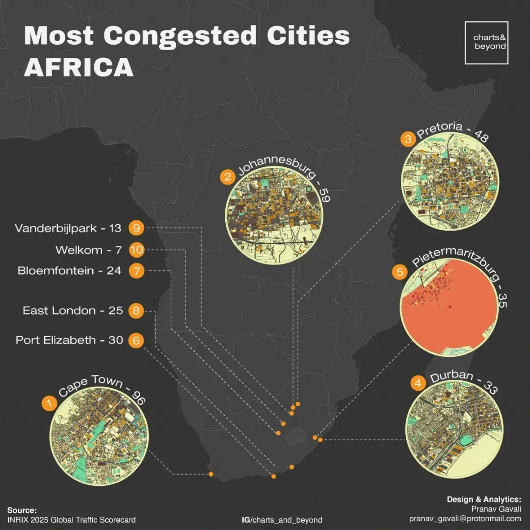 The Global Traffic Card