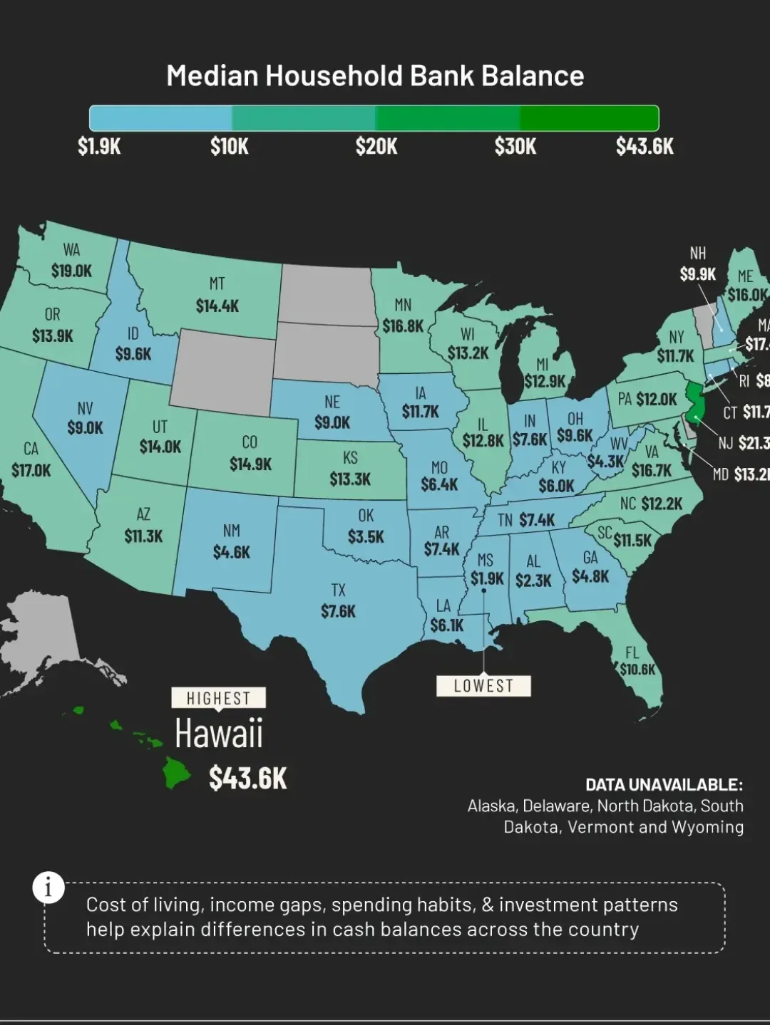 👀 Swipe to See How Much Cash Americans Have in the Bank, by State