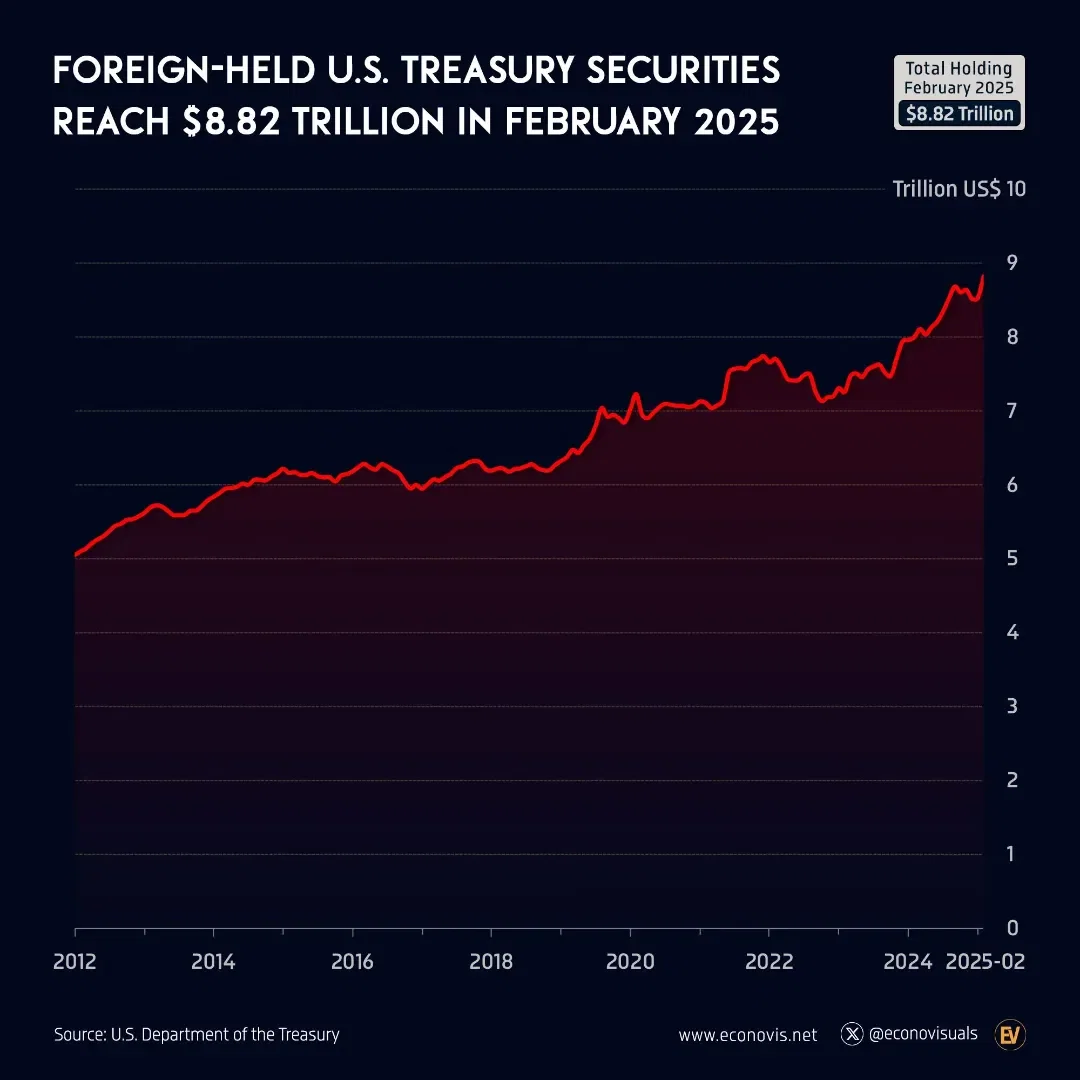 The US rate of profit in 2020 – Michael Roberts Blog