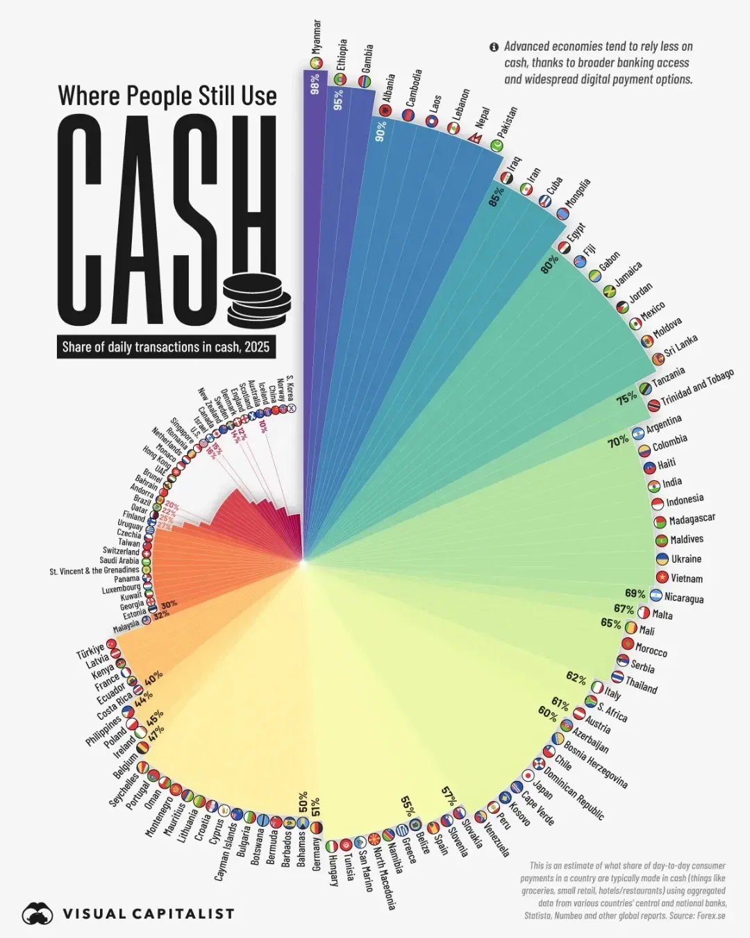 Mapped: Crypto Taxation Around the World - Voronoi