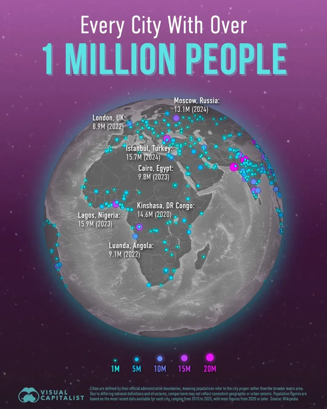 Every City With Over 1 Million People 🏙️