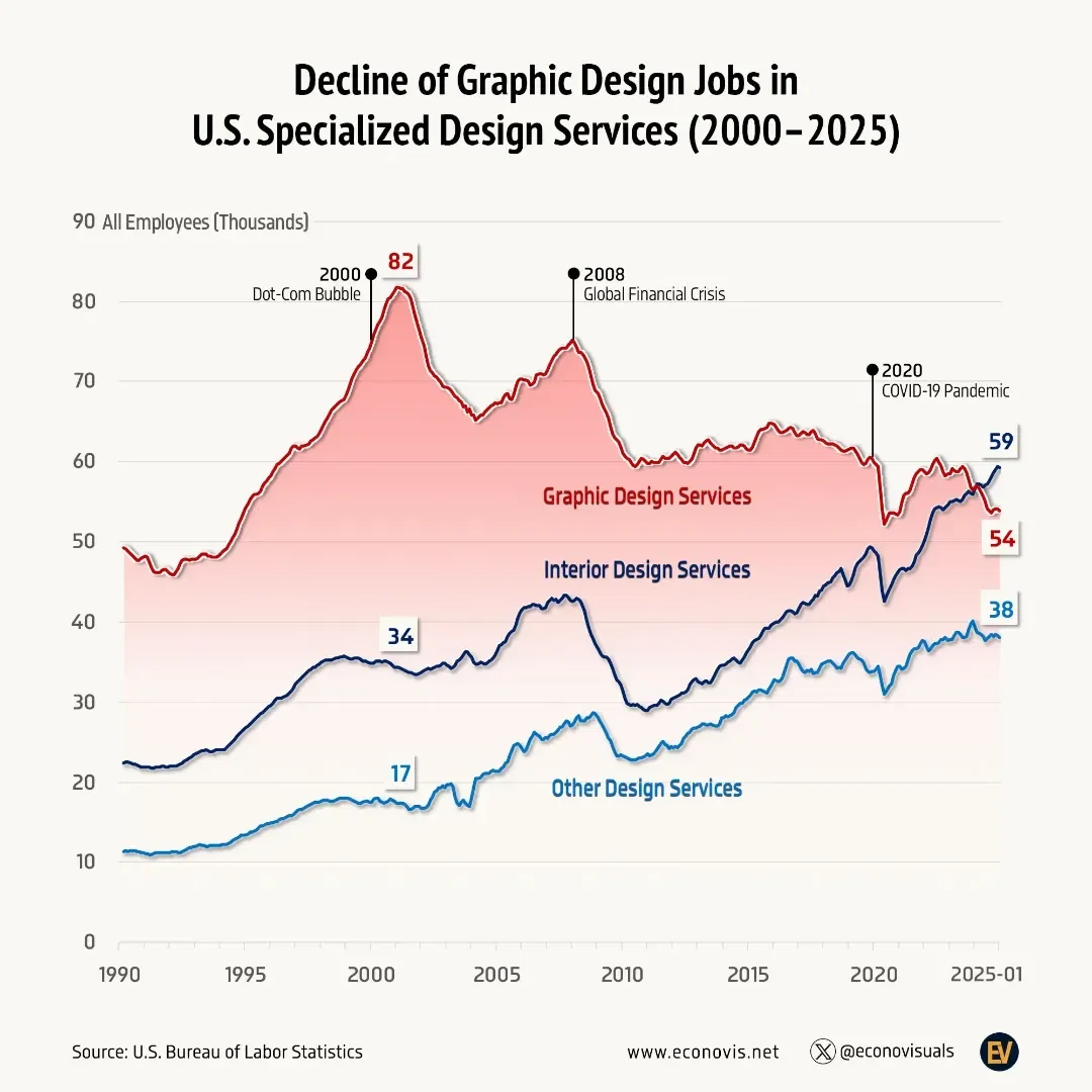 ビジネス・経済 18-Monetary Statistics of United States US Dollar, Japanese Yen, New Zealand Dollar: COT Report Analysis