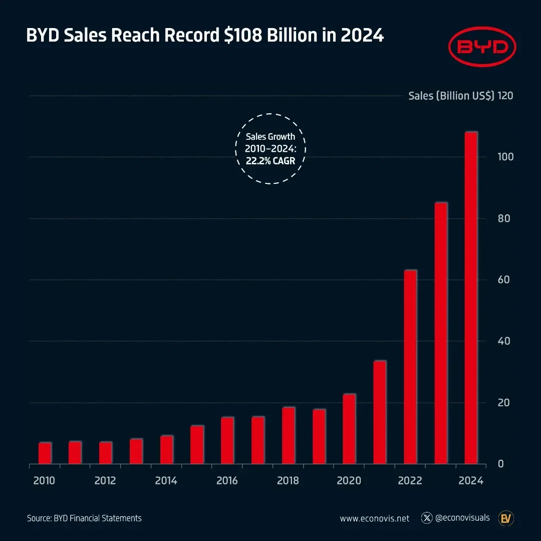 ビジネス・経済 Economic for today Cengage Advantage Books: Business Law Today, The Essentials