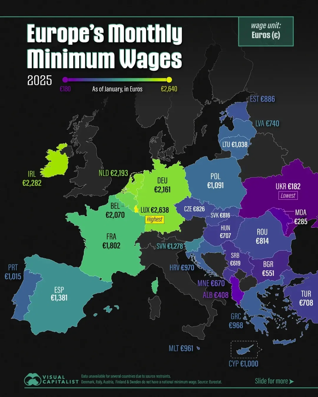 ➡️ Slide to See Europe’s National Minimum Wages in 2025, With & Without Living Cost Adjustments