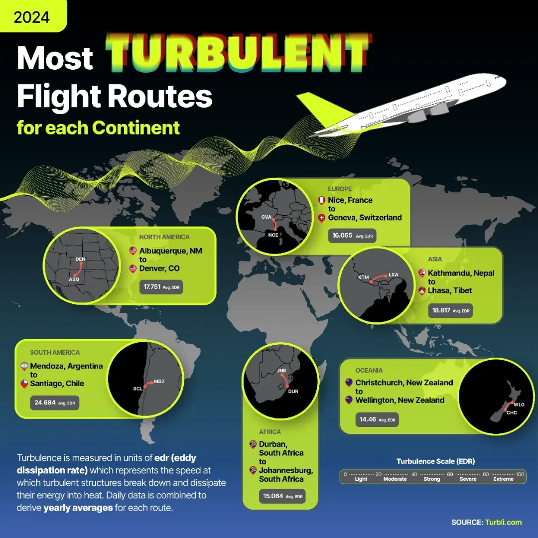 SWIPE > Mapped: Most Turbulent Flight Routes and Airports