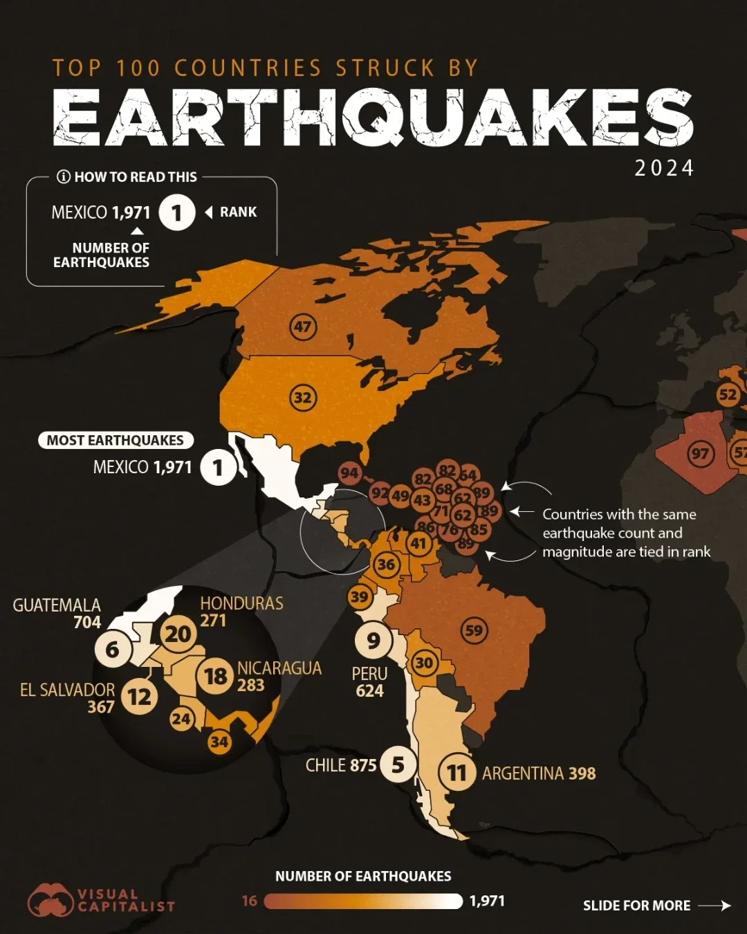 👀 Slide to See the 100 Most Earthquake-Prone Countries of 2024