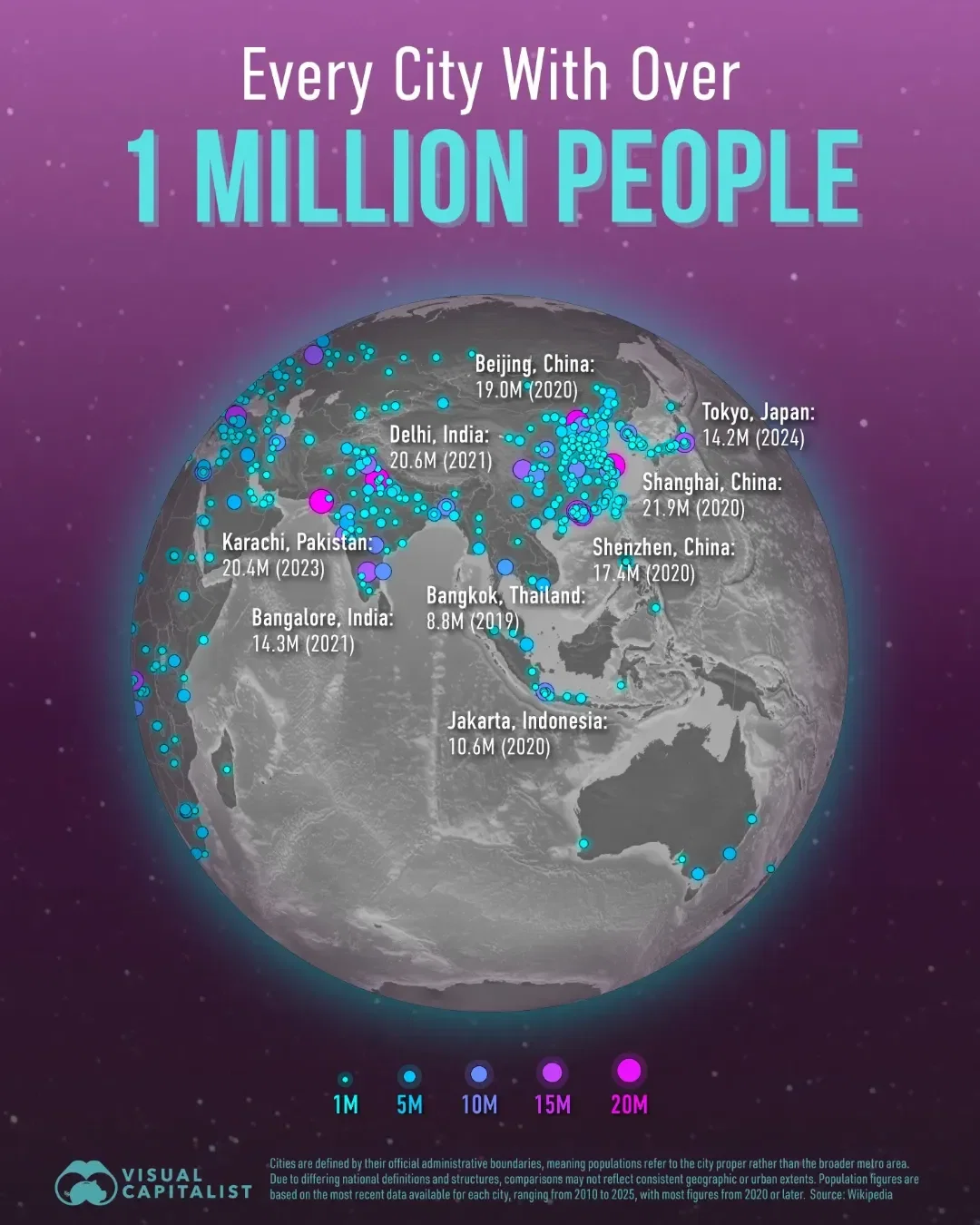 Every City With Over 1 Million People 🏙️