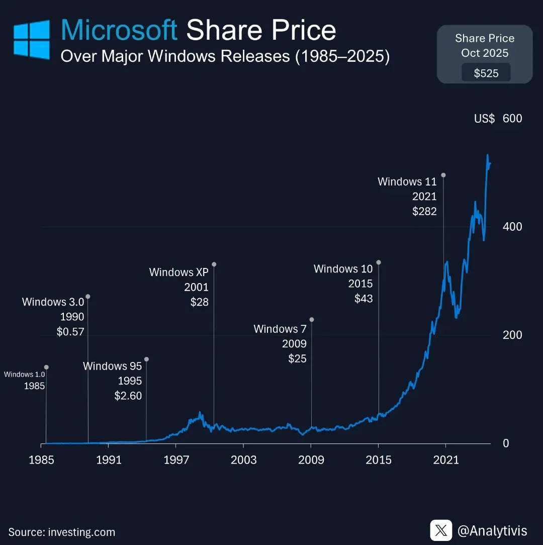 Ethereum - A Decade of Disrupting Finance - Voronoi