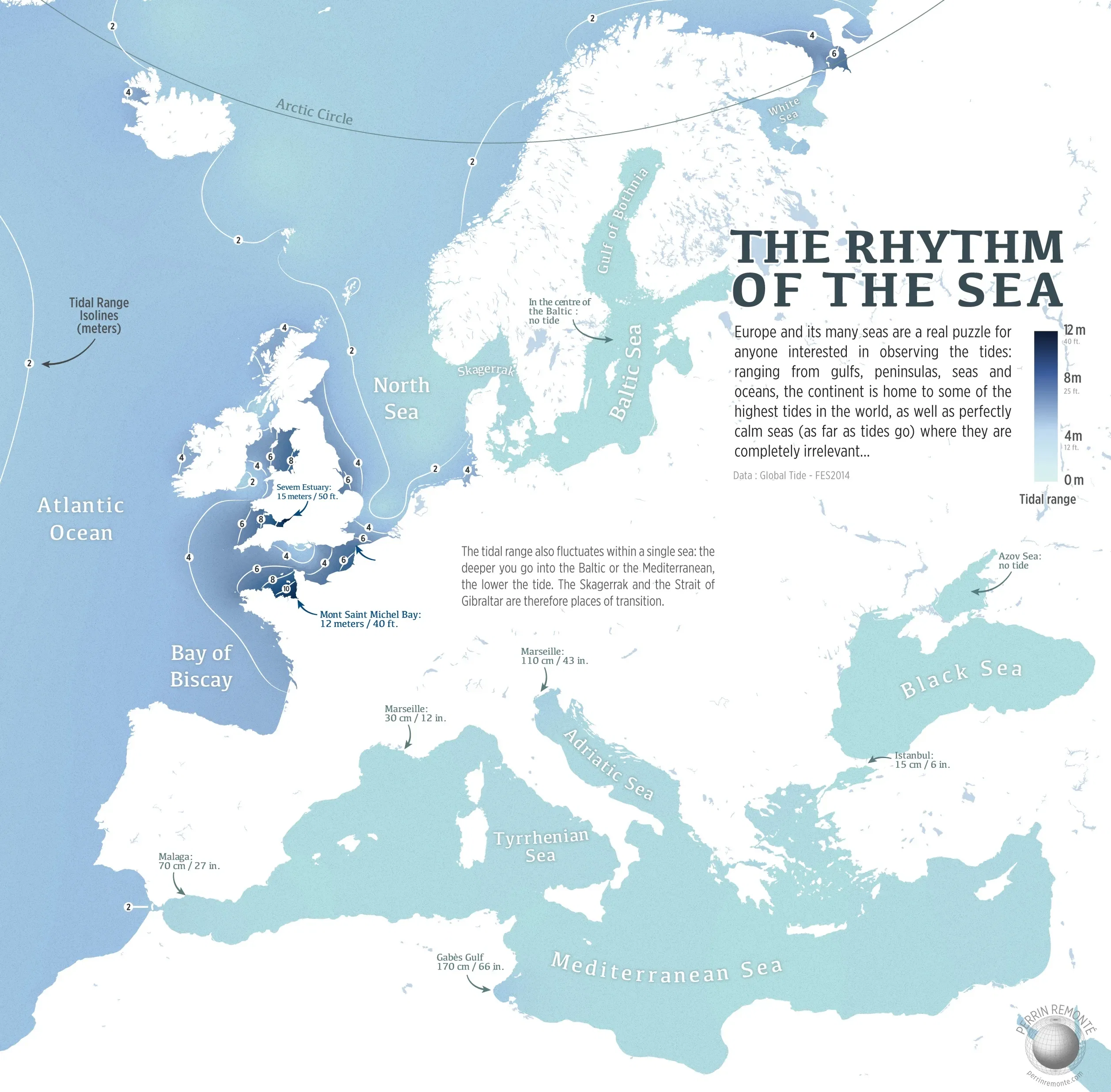The Rhythm Of The Sea
