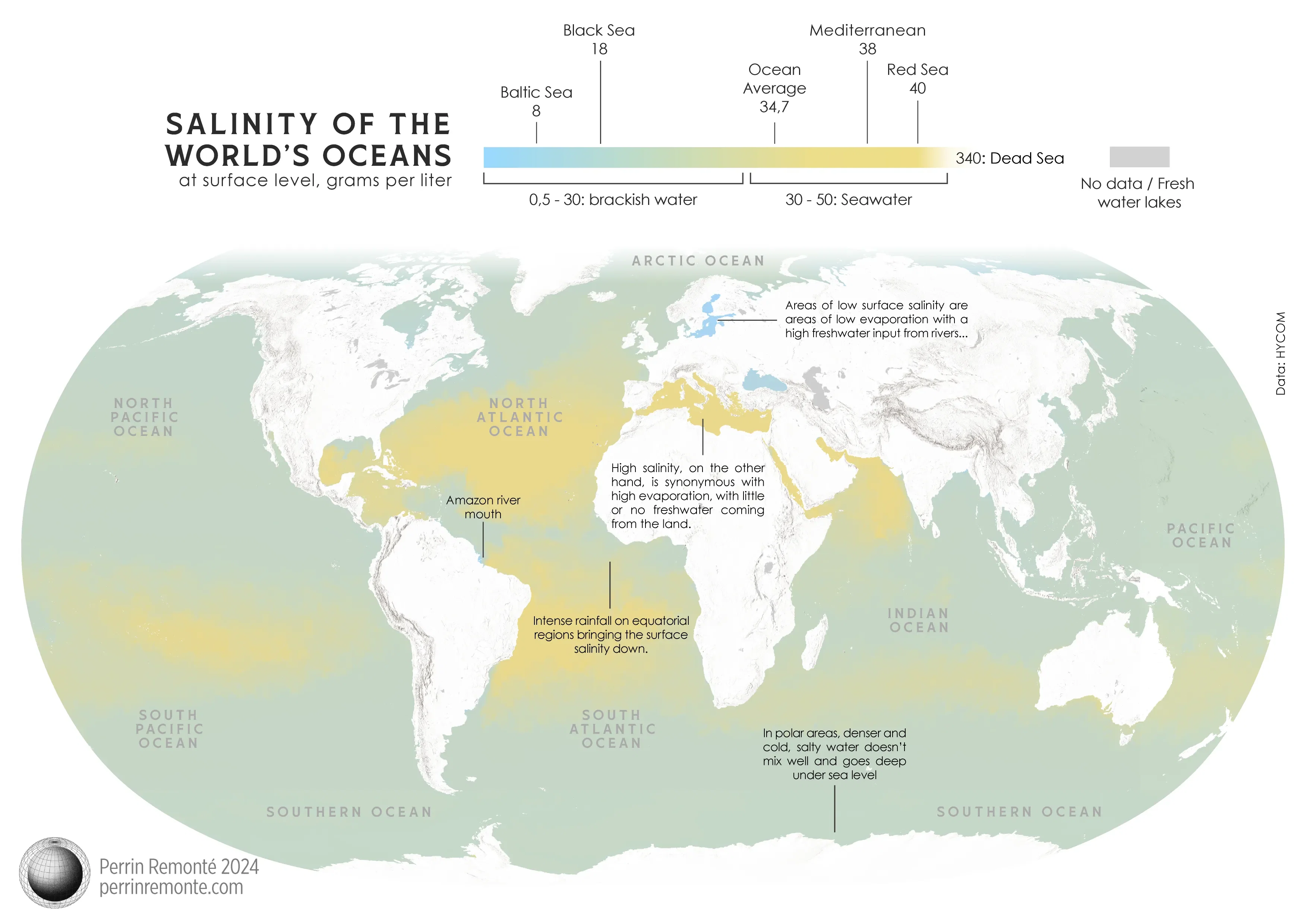 The Salt Of... The Sea