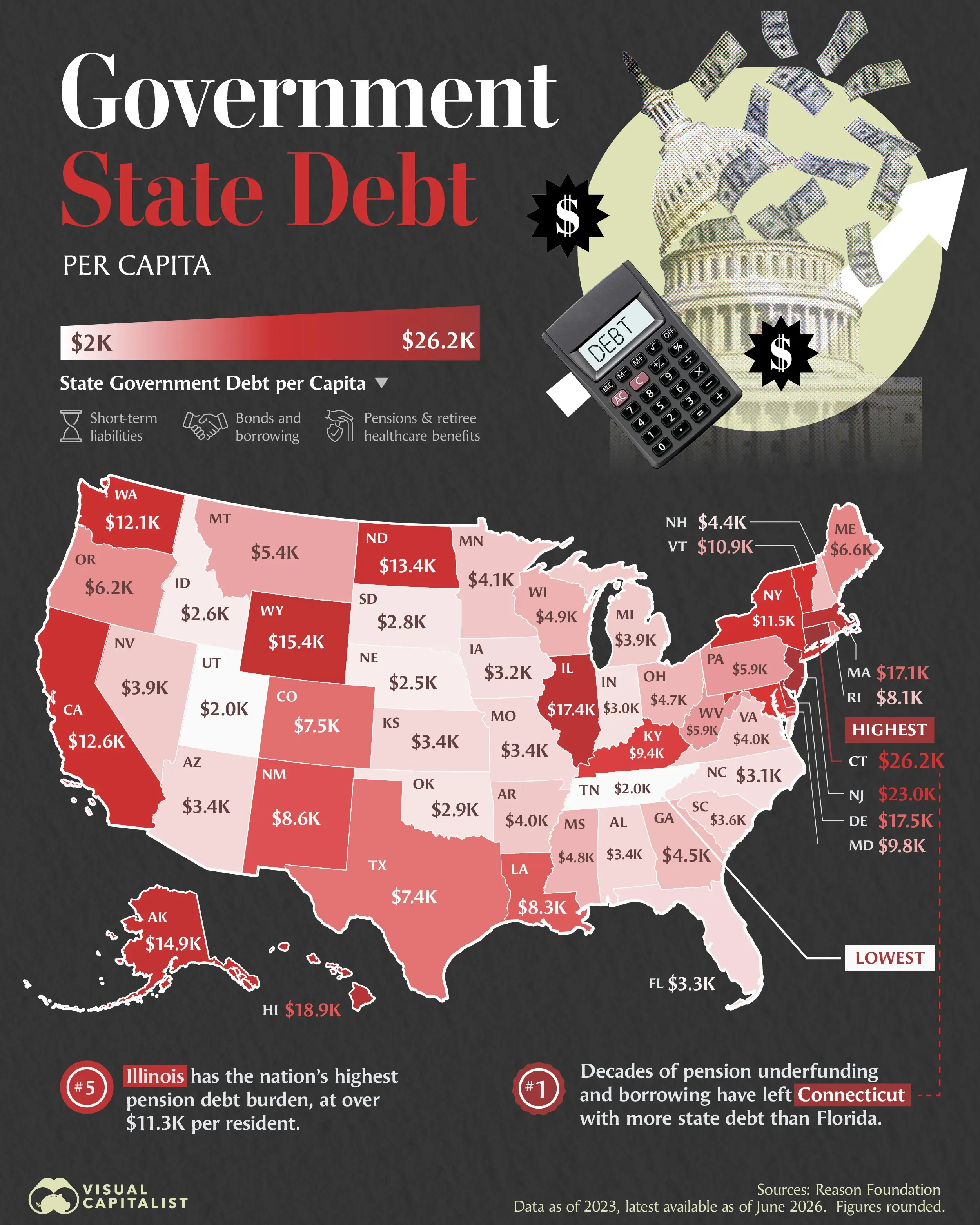 Mapped: The States Carrying the Most Debt Per Resident