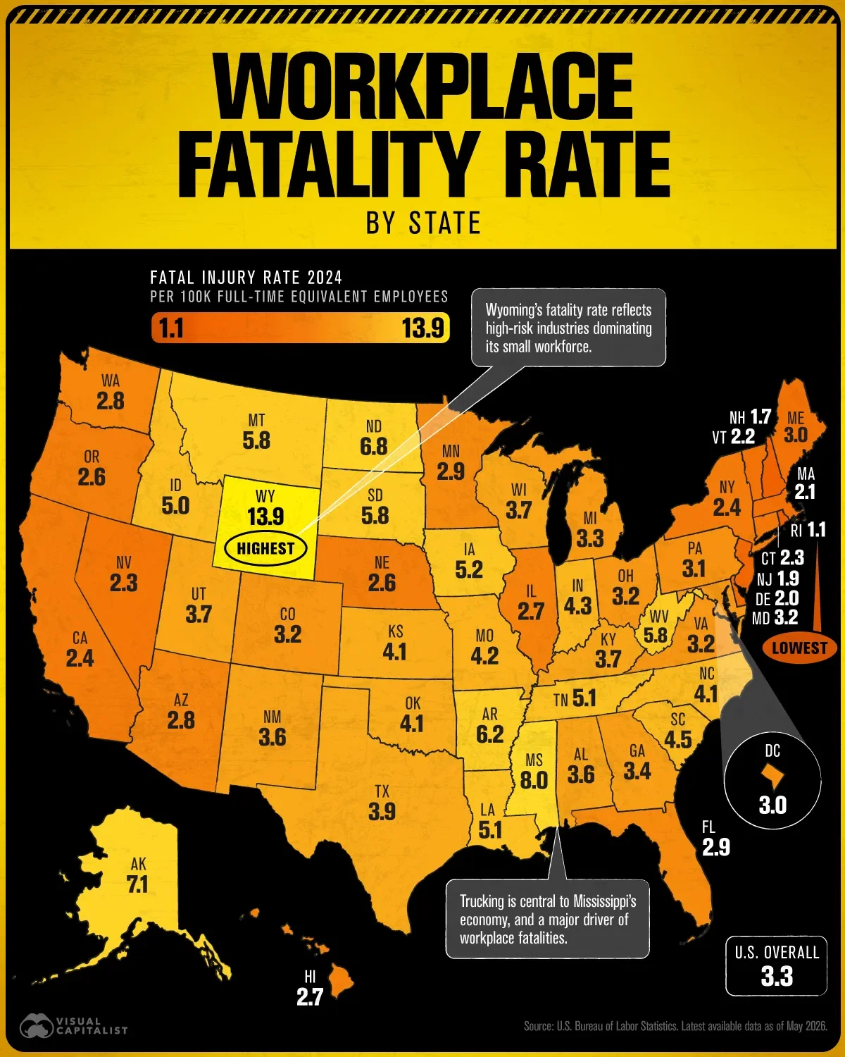 Mapped: America’s Deadliest States for Workers