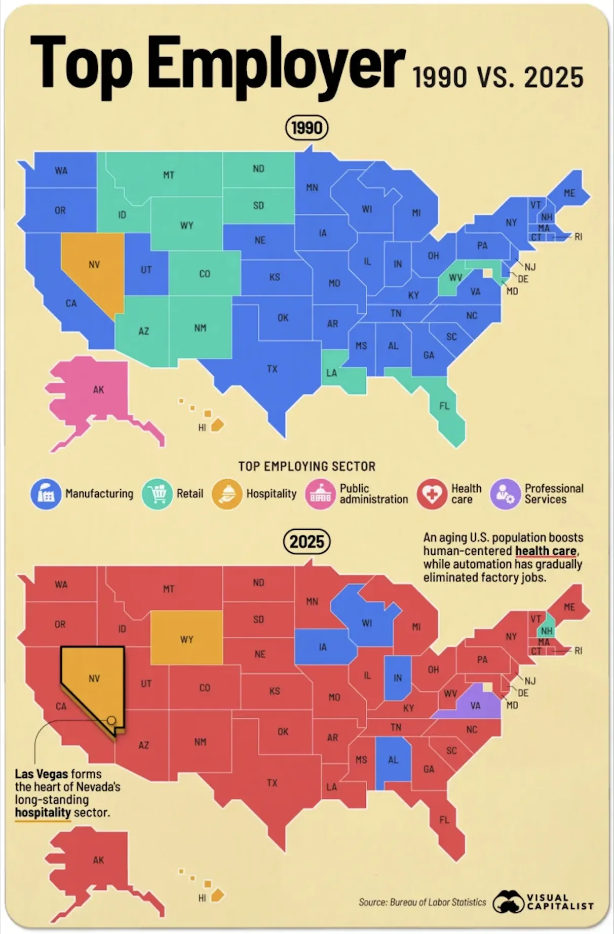 Mapped: America’s Top Employment Sector by State (1990 vs. 2025)