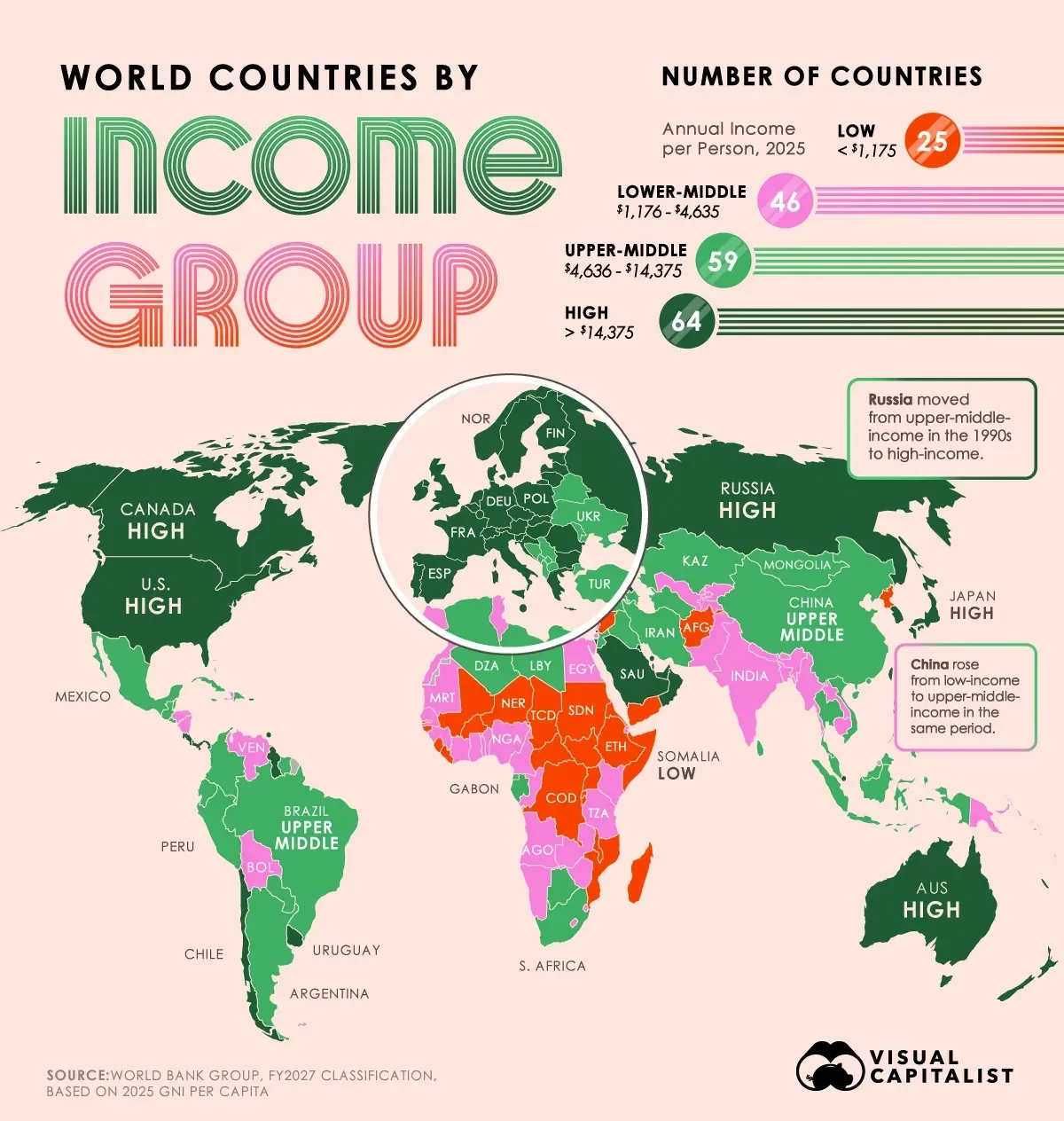 Mapped: Every Country in the World by Income Group