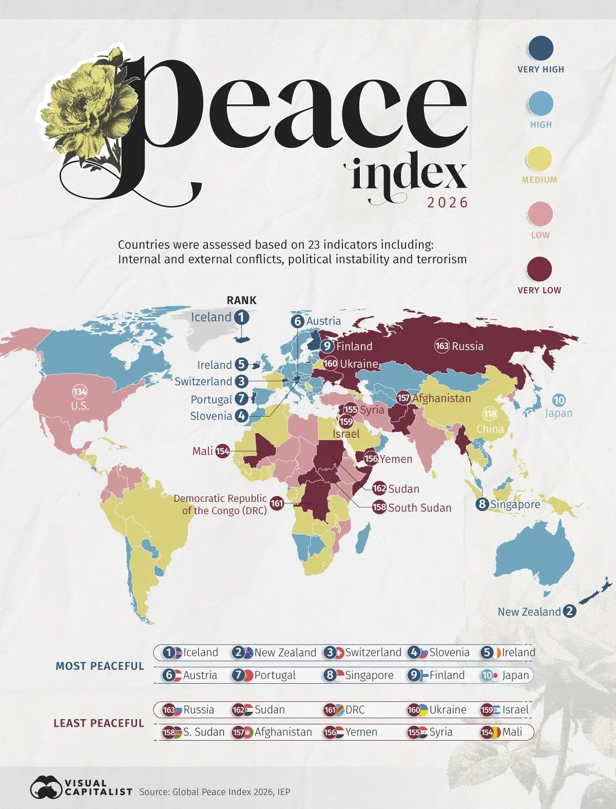 Mapped: The Global Peace Index in 2026