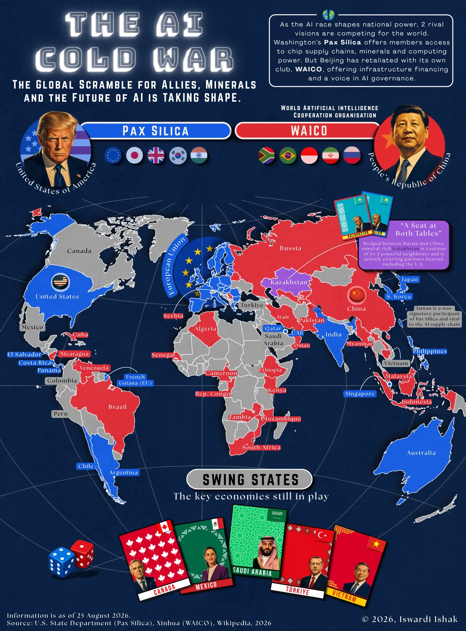 The AI Cold War: Pax Silica vs W.A.I.C.O