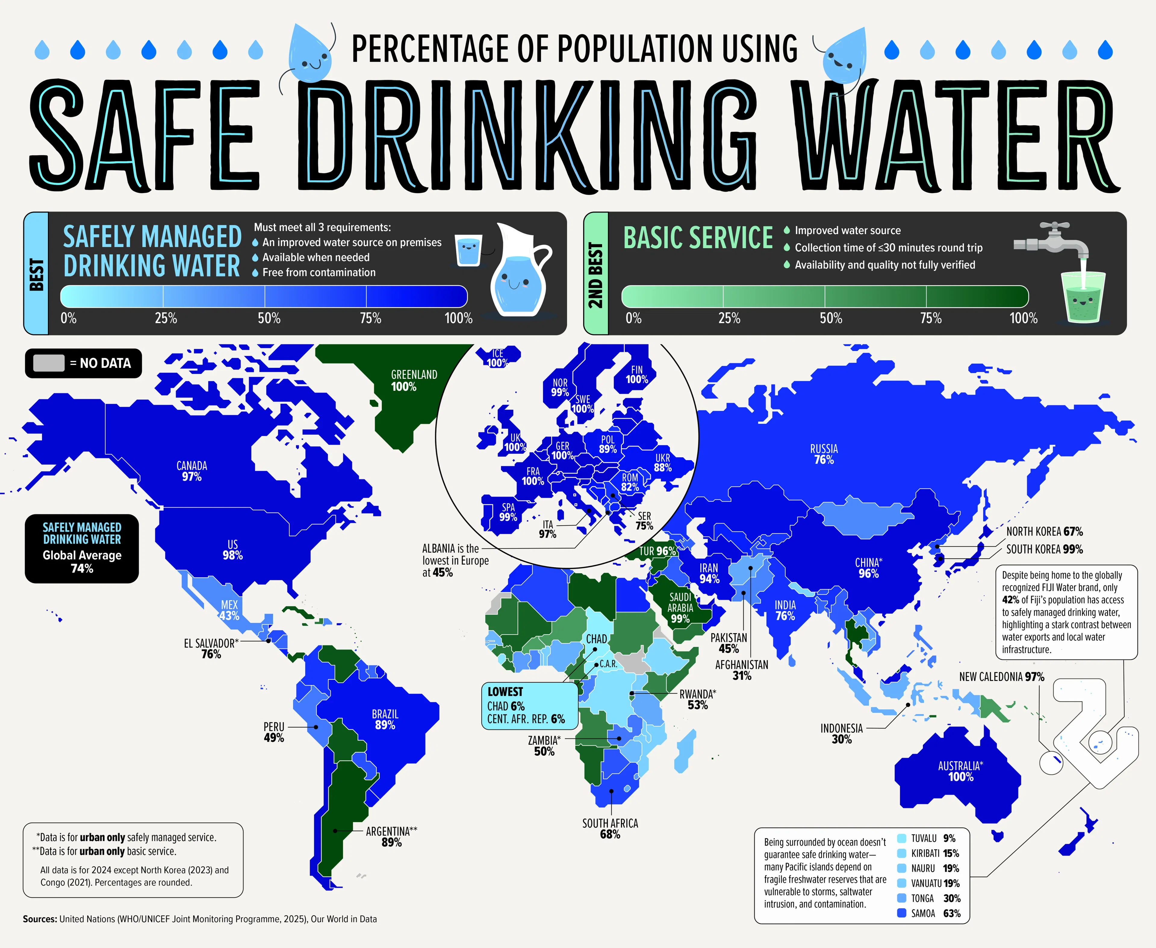 Mapped: Safe Drinking Water