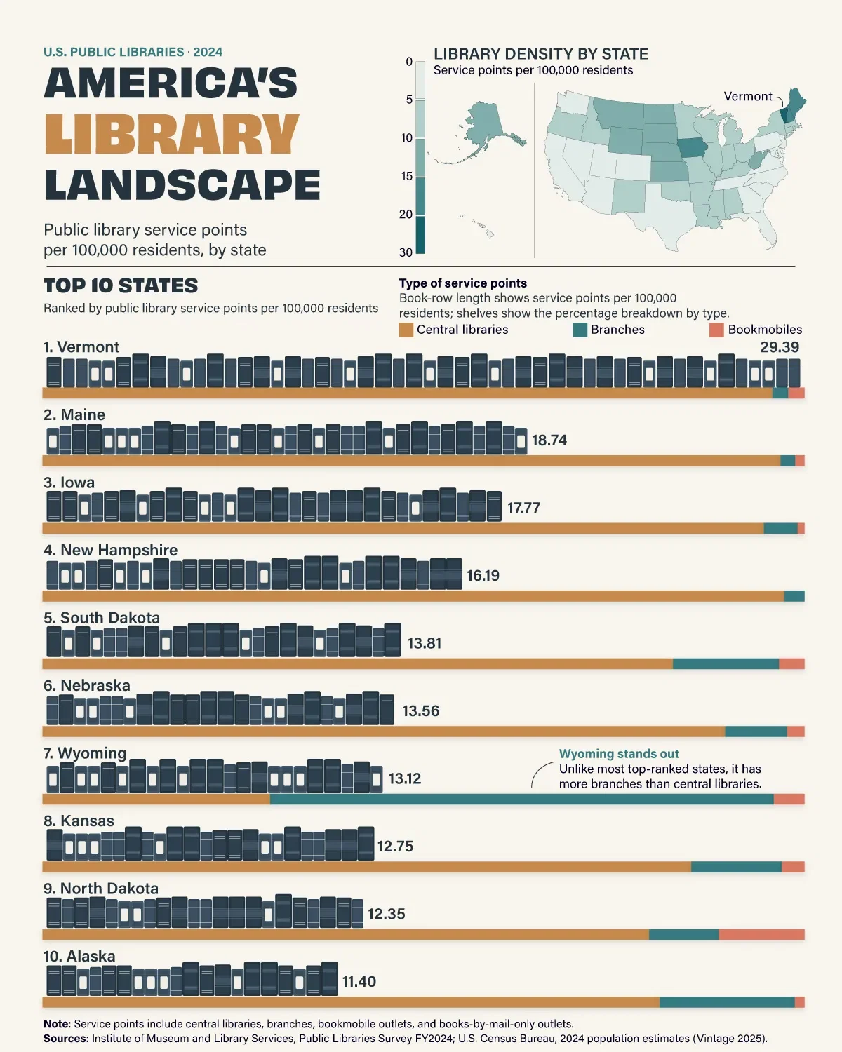 Mapped: America's Public Library Landscape