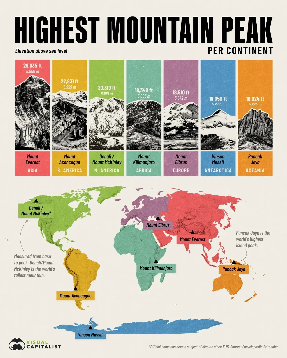 Ranked: The Highest Mountain on Every Continent