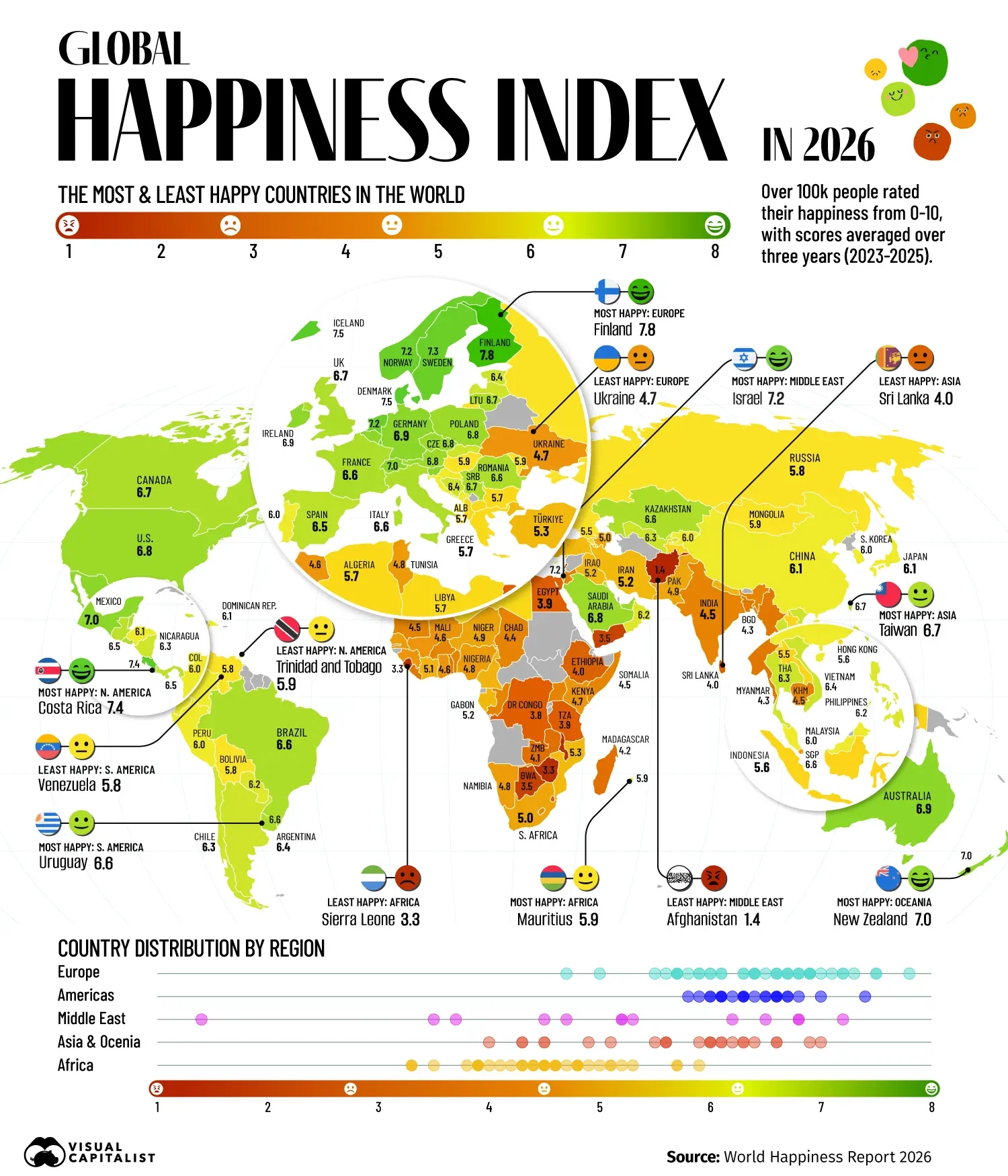 The Happiest Countries in the World in 2026 😊