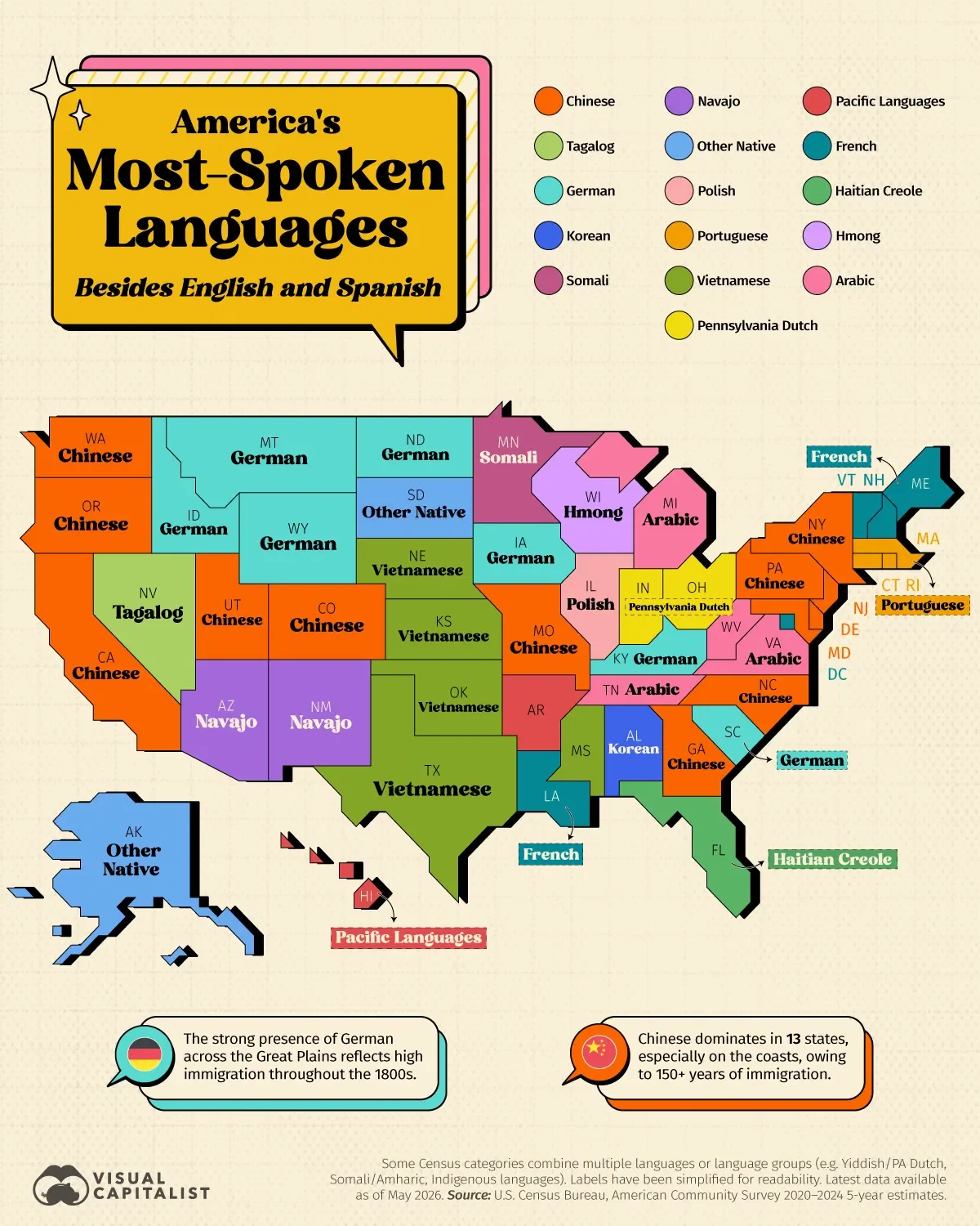 Mapped: America’s Most-Spoken Languages After English and Spanish