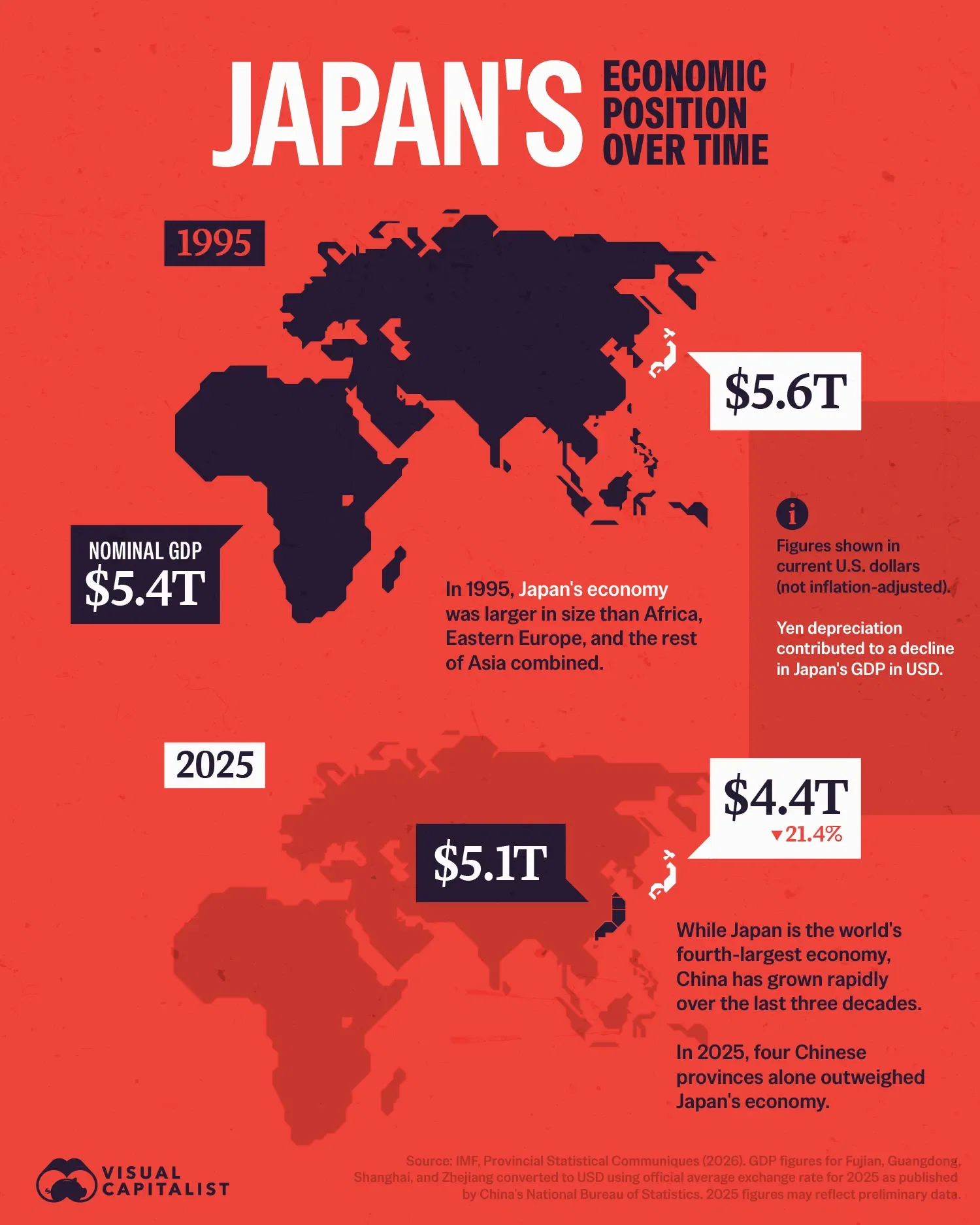 Mapped: How Japan Lost Its Economic Dominance in Asia