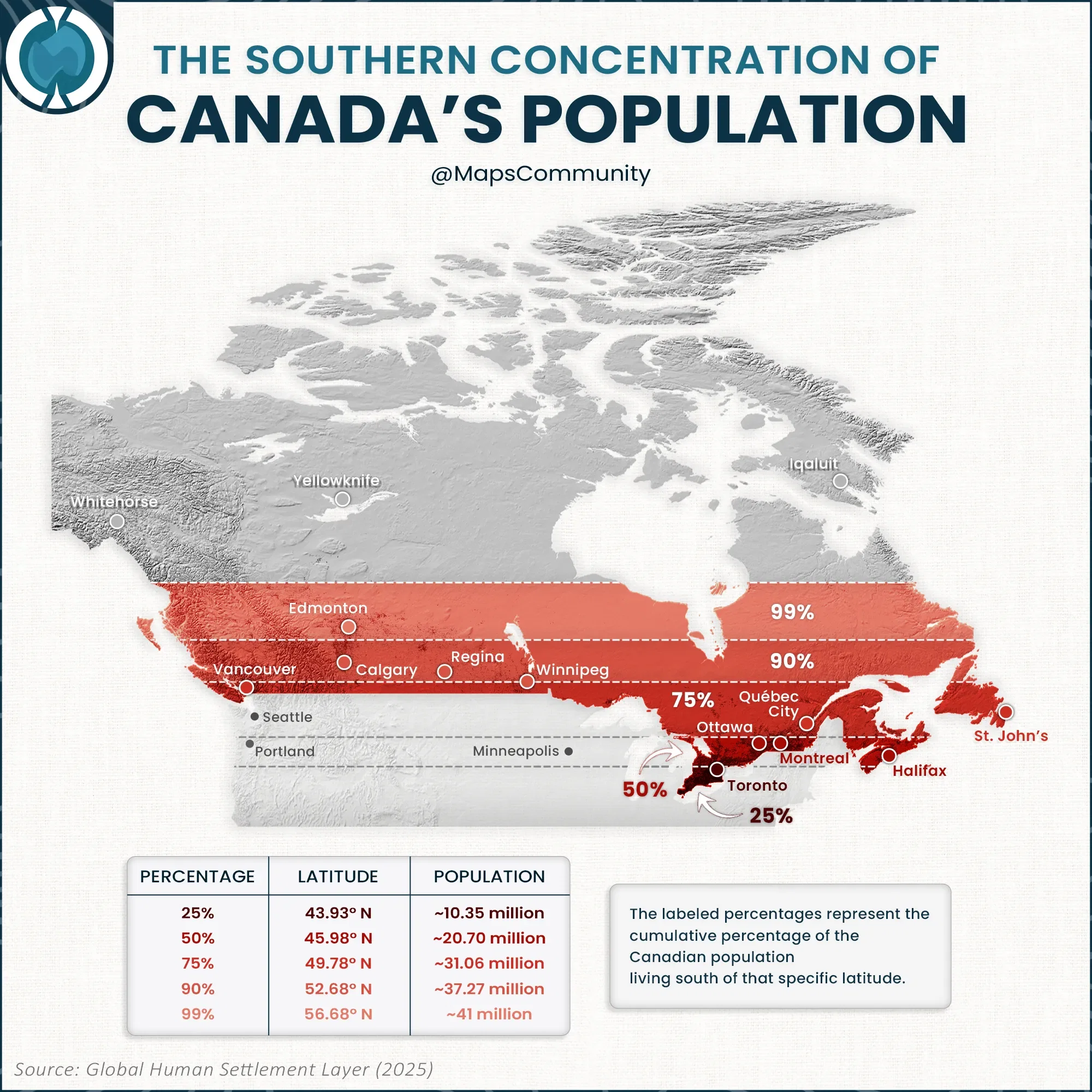 The Southern Concentration of Canada's Population