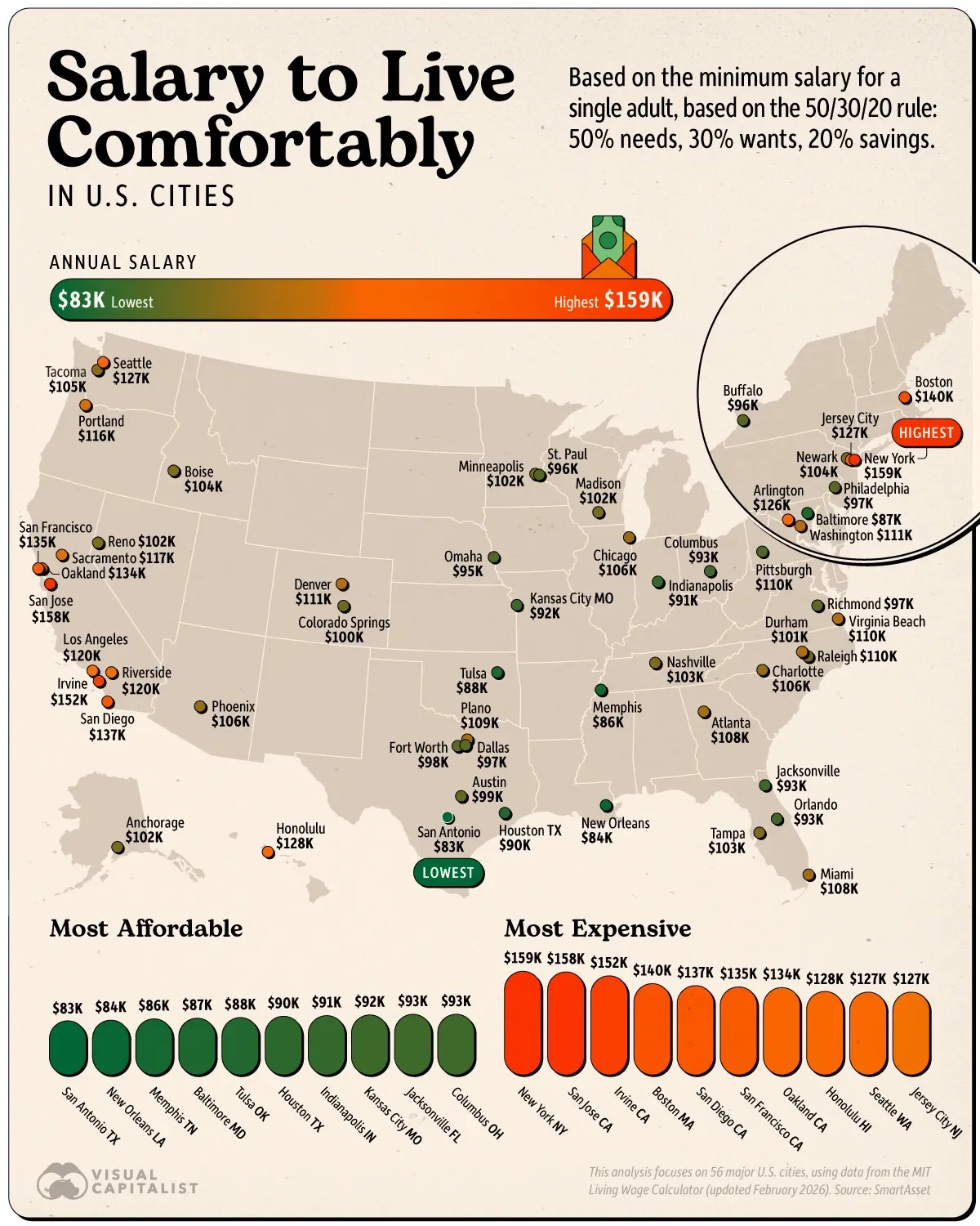 Mapped: The Salary Needed to Live Comfortably in U.S. Cities